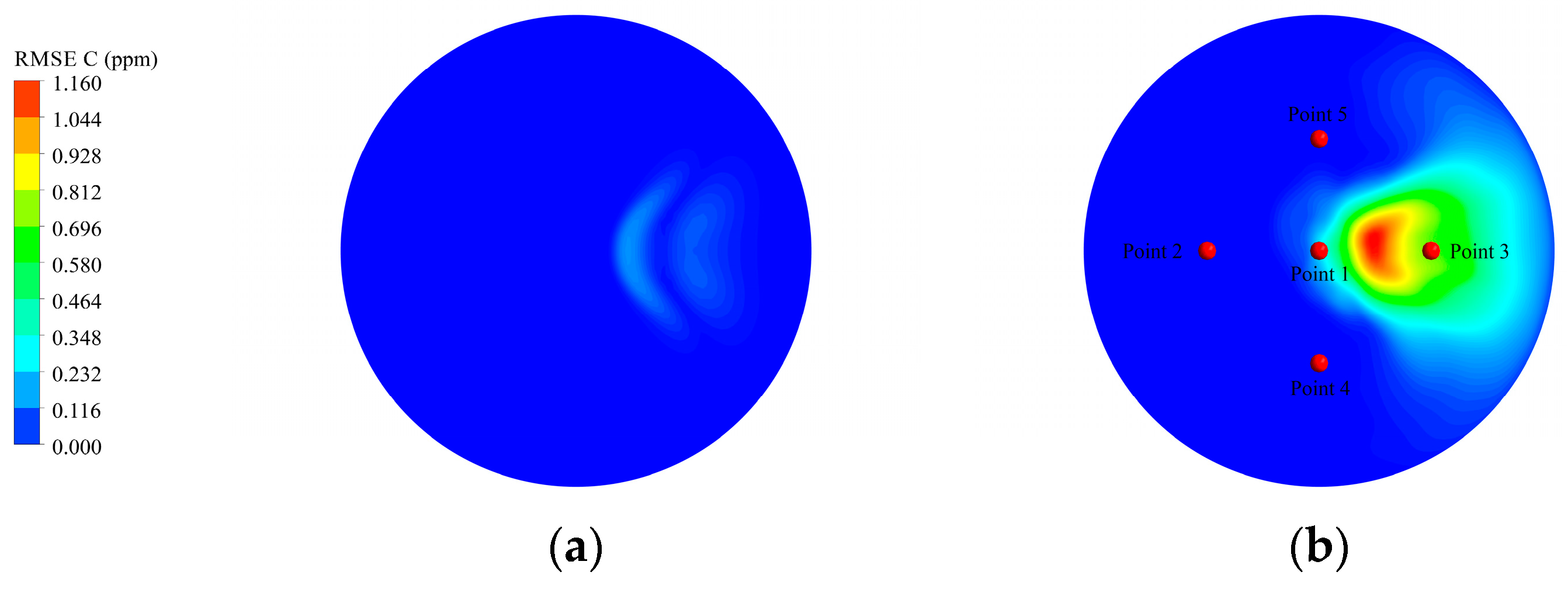 Energies 12 03630 g018 Energies 12 03630 g018