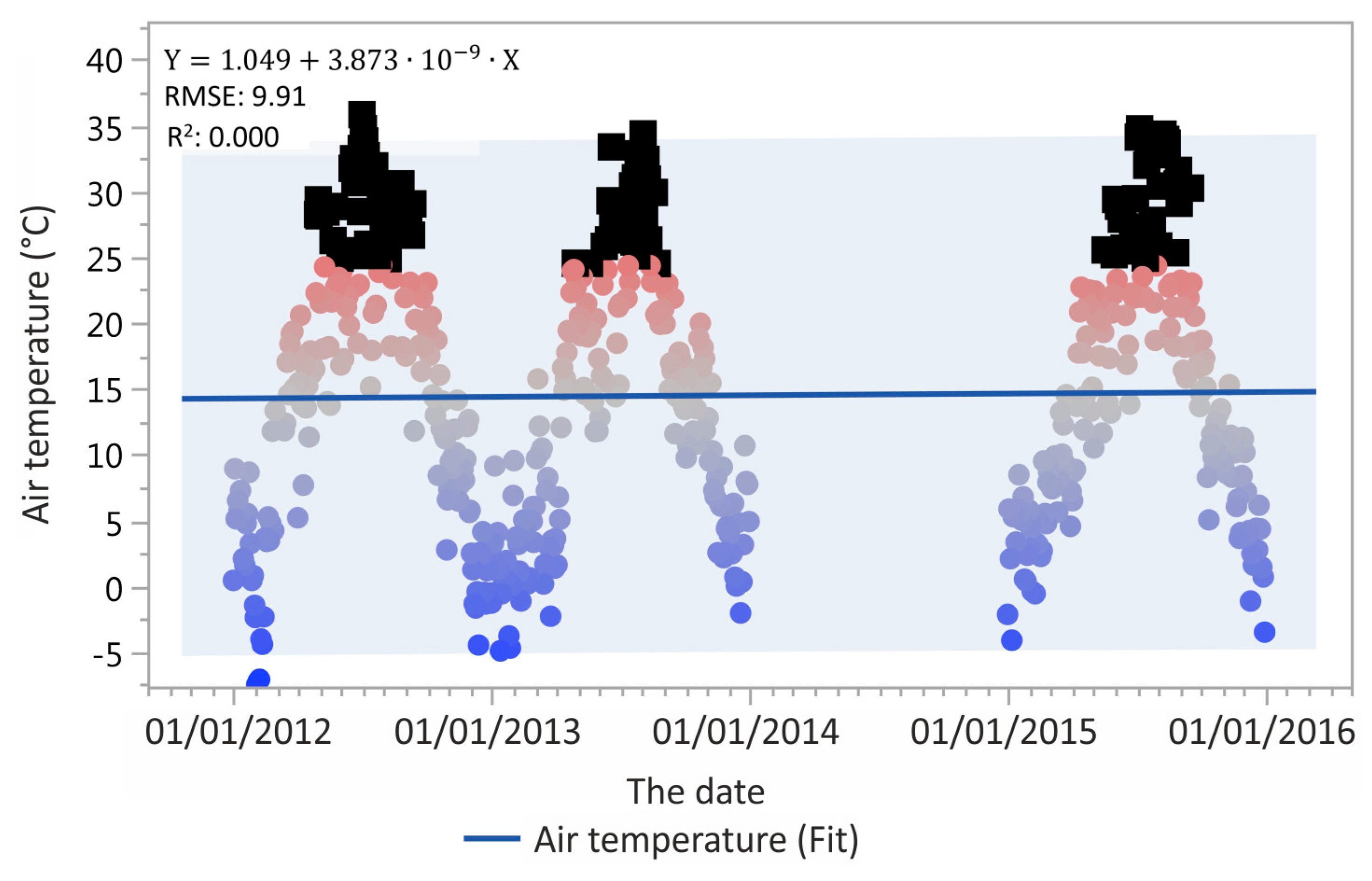 Energies 12 03631 g002 Energies 12 03631 g002