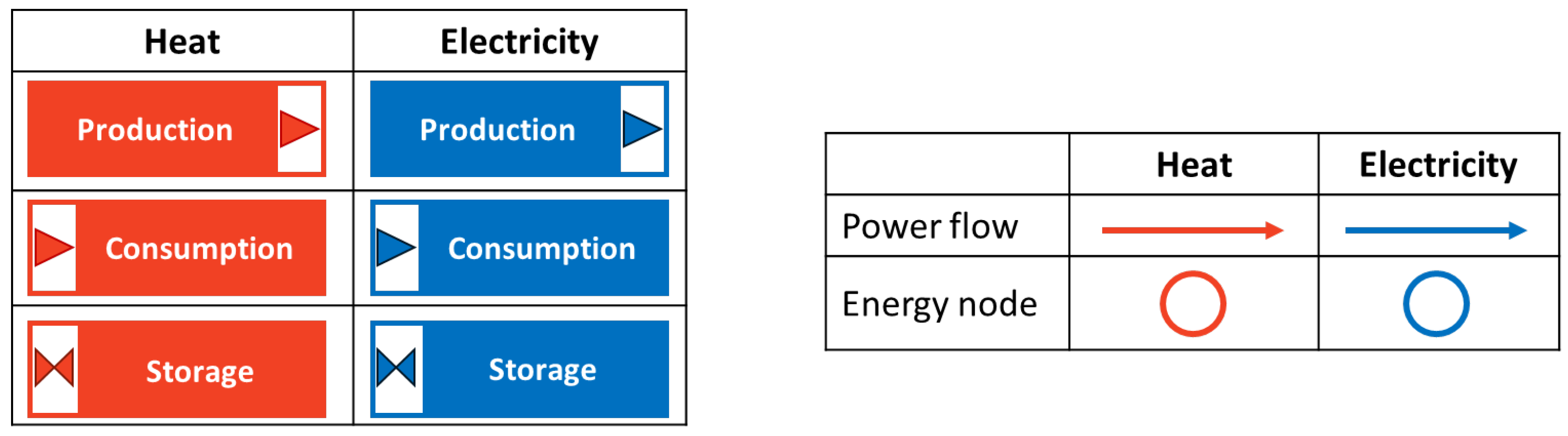 Energies 12 03632 g008 Energies 12 03632 g008