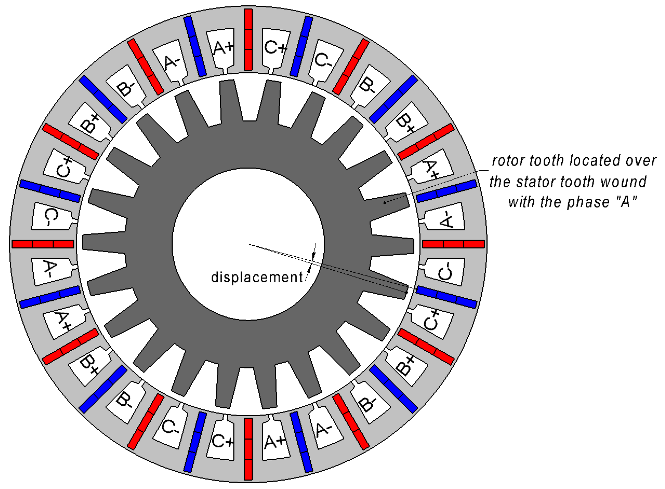 Energies 12 03636 g001