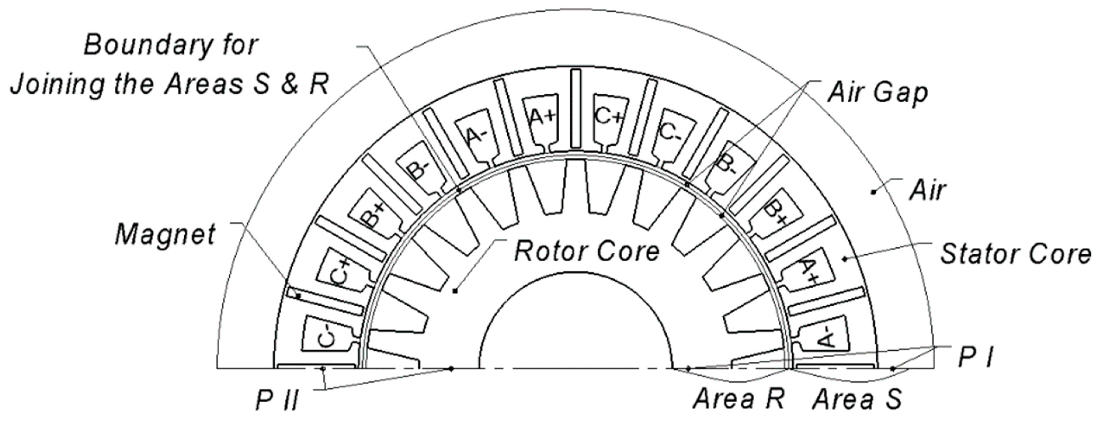 Energies 12 03636 g002