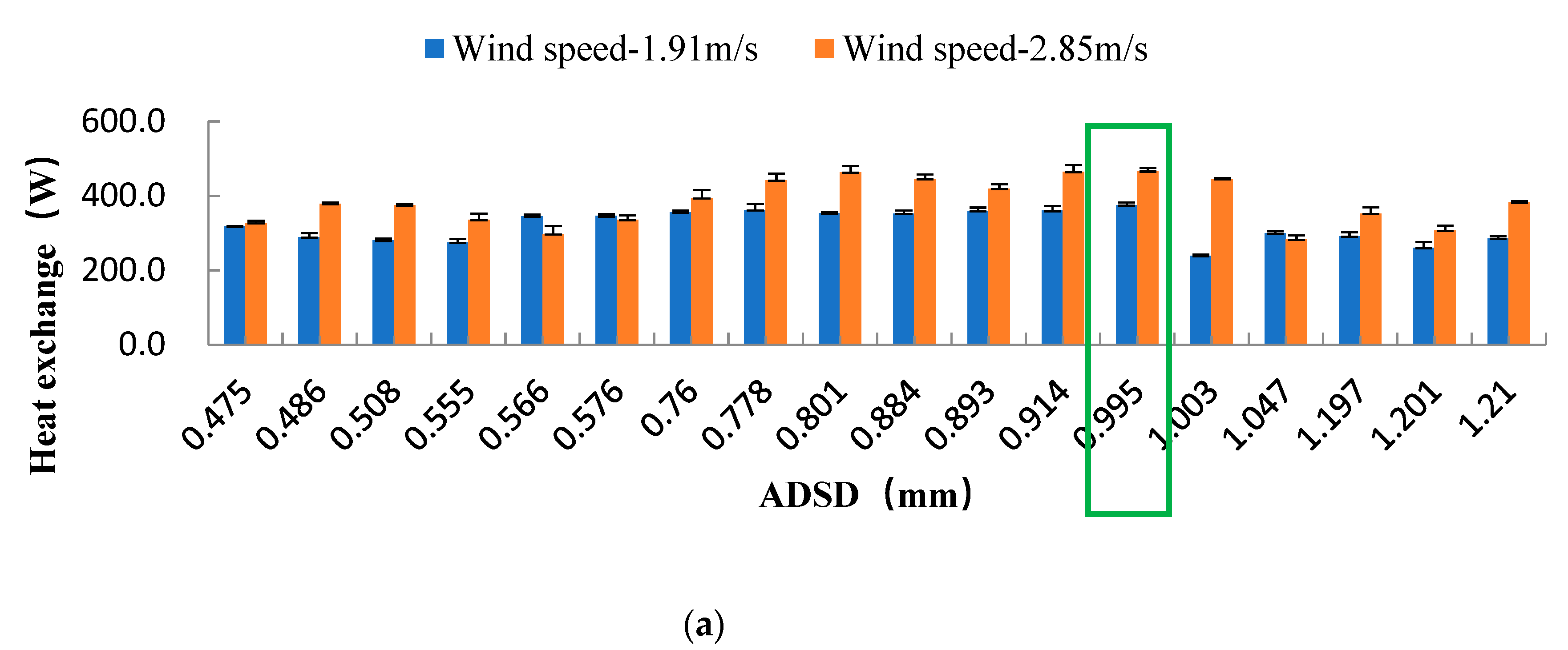 Energies 12 03637 g007a