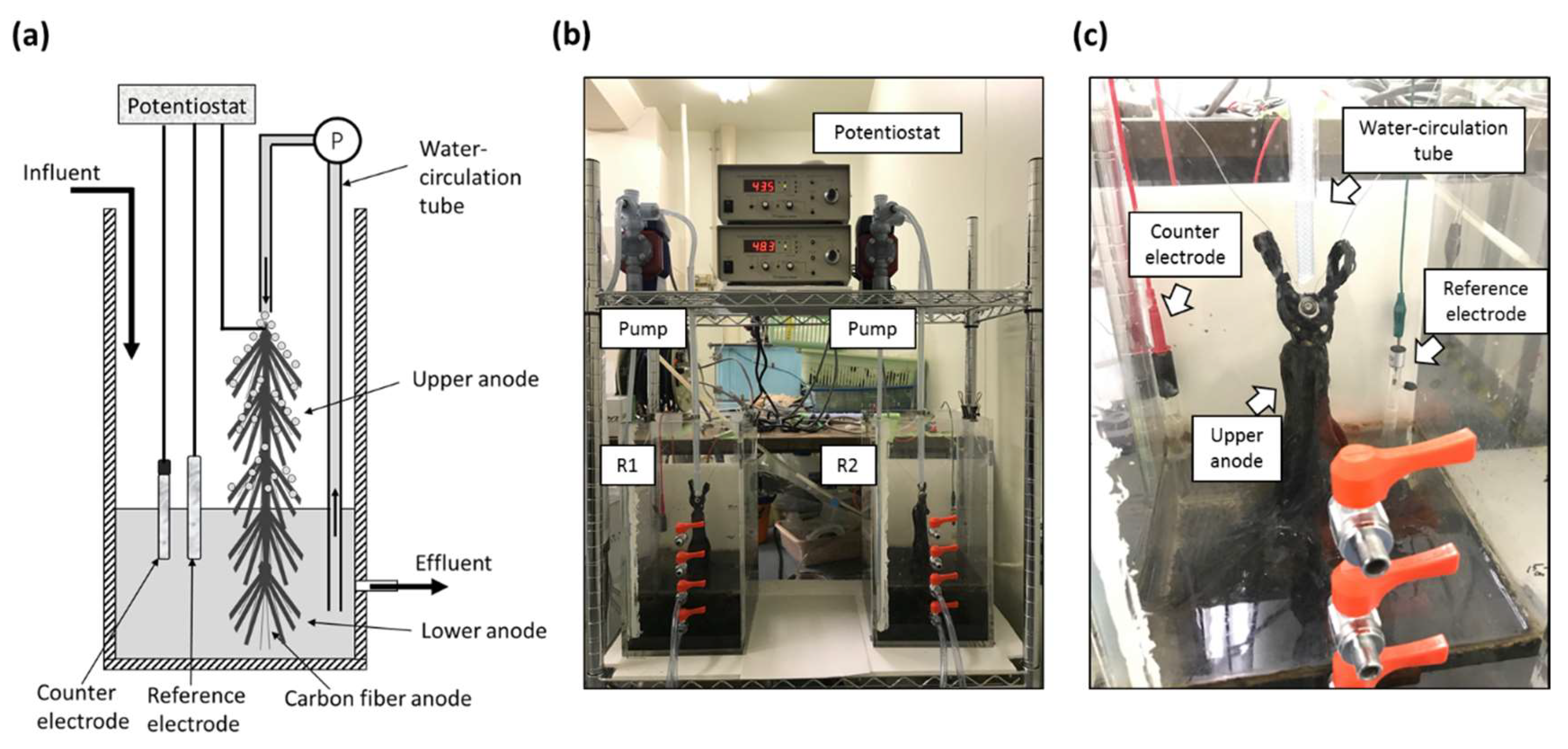 Energies 12 03643 g001 Energies 12 03643 g001