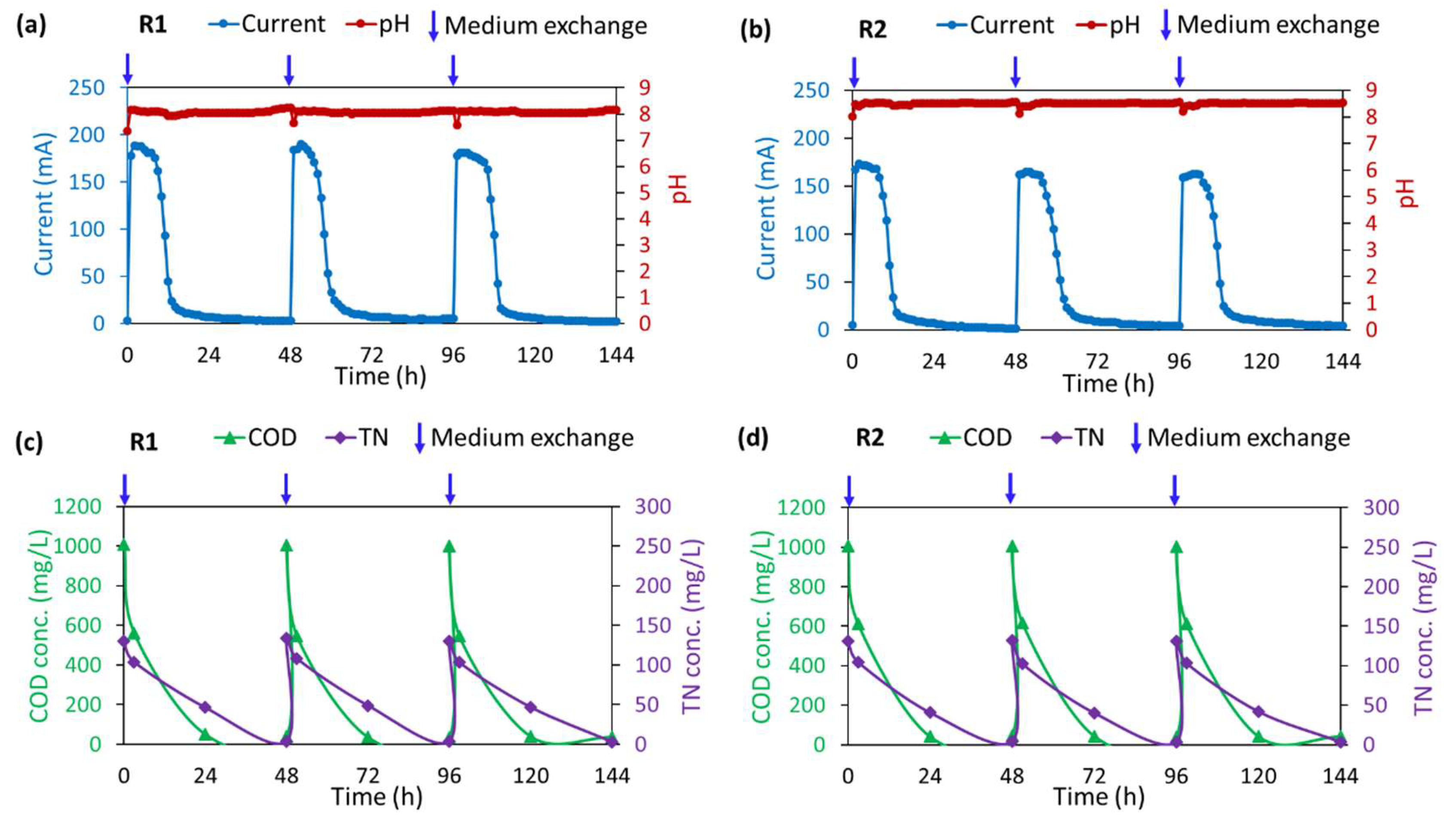 Energies 12 03643 g002 Energies 12 03643 g002