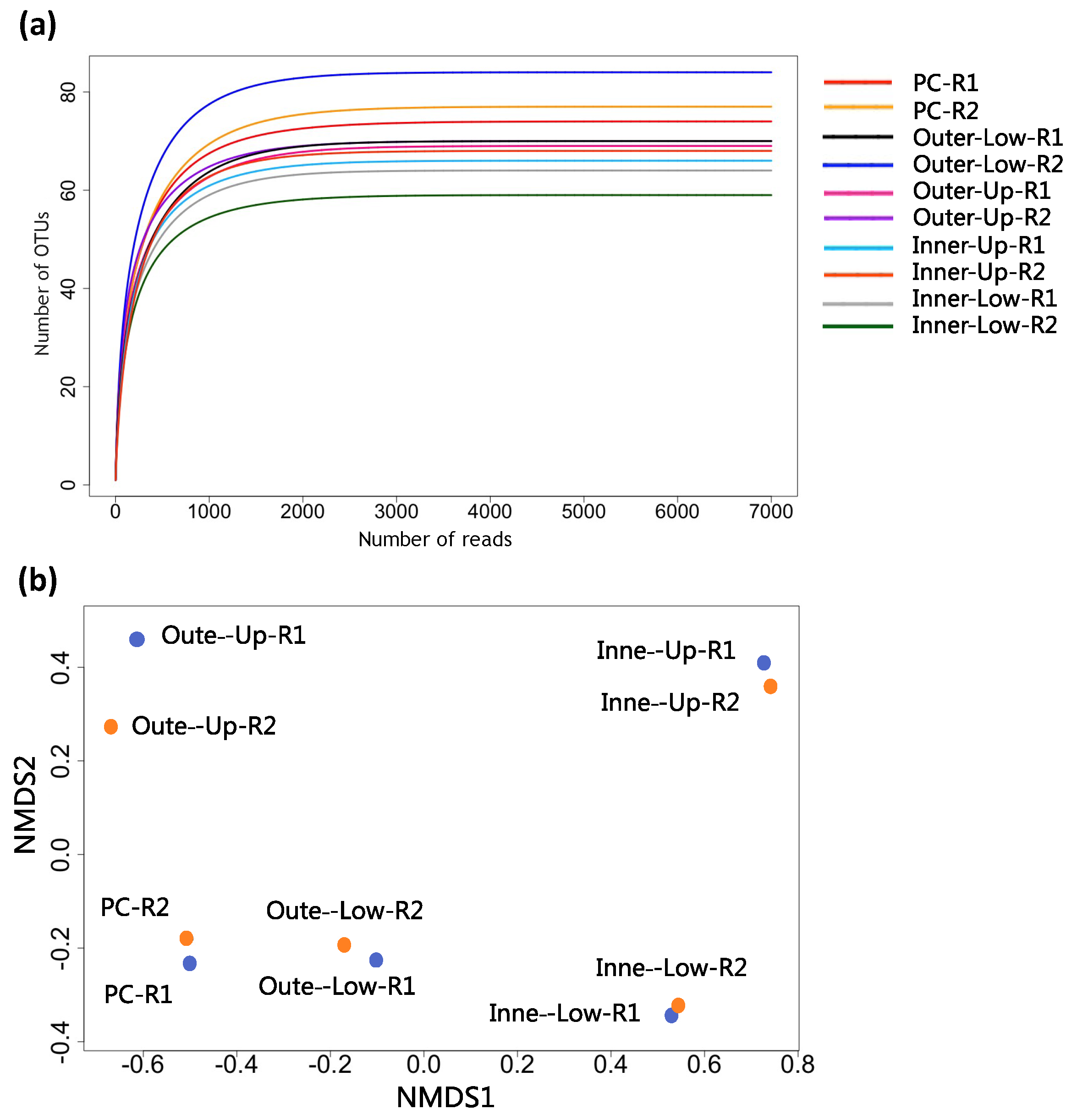 Energies 12 03643 g003 Energies 12 03643 g003
