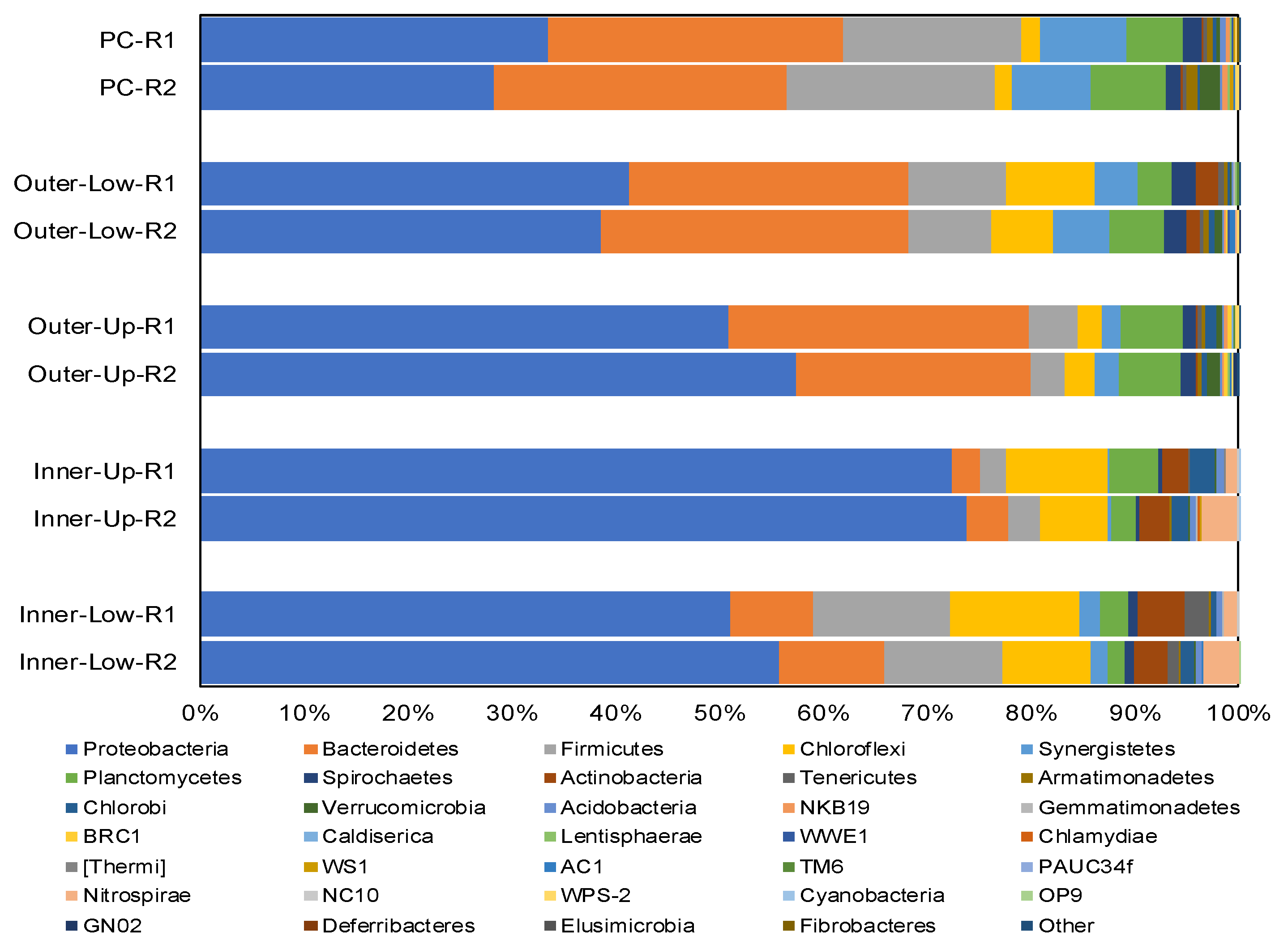 Energies 12 03643 g004 Energies 12 03643 g004
