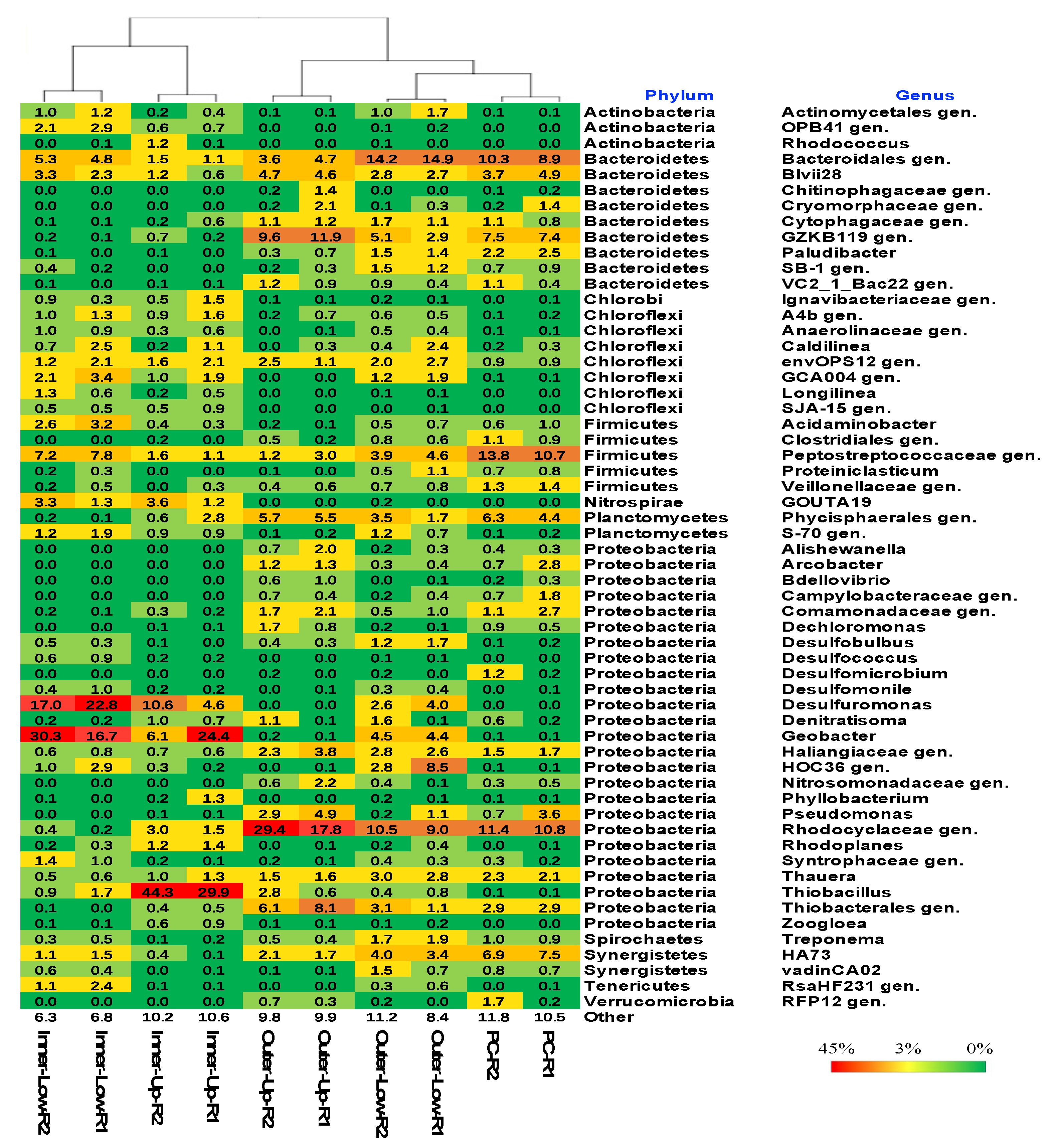 Energies 12 03643 g005 Energies 12 03643 g005