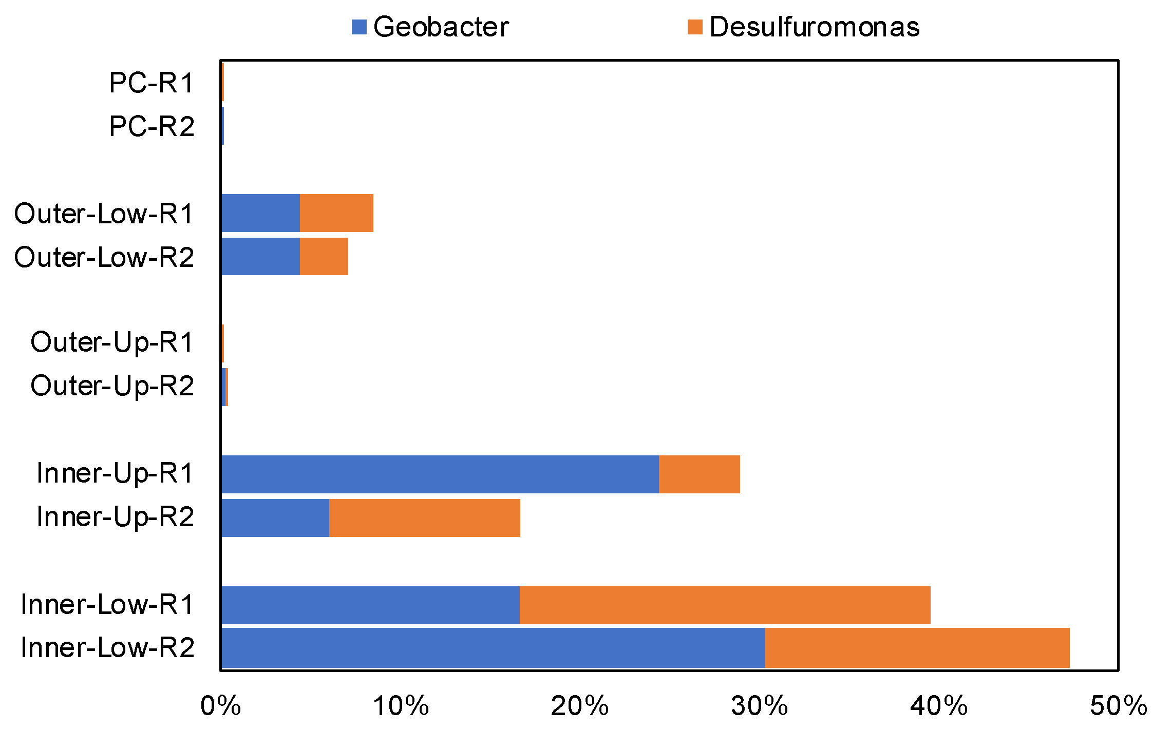 Energies 12 03643 g006 Energies 12 03643 g006