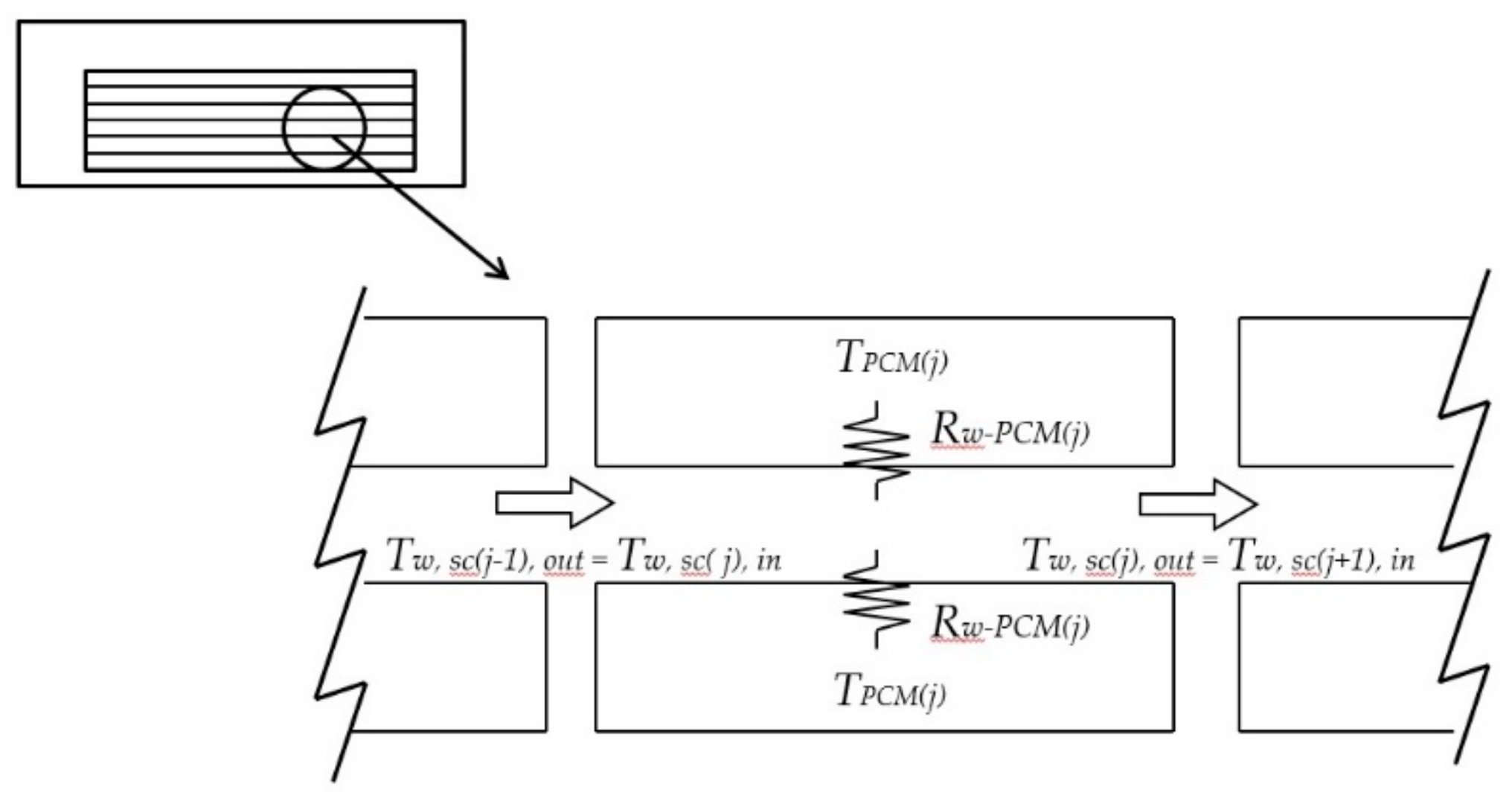 Energies 12 03652 g006 Energies 12 03652 g006