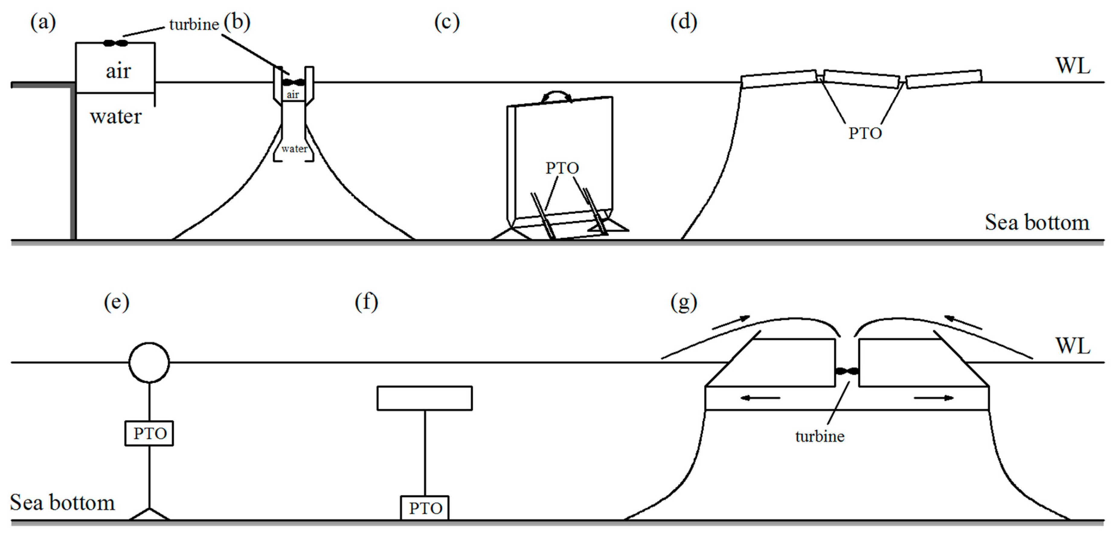 Energies 12 03658 g006 Energies 12 03658 g006
