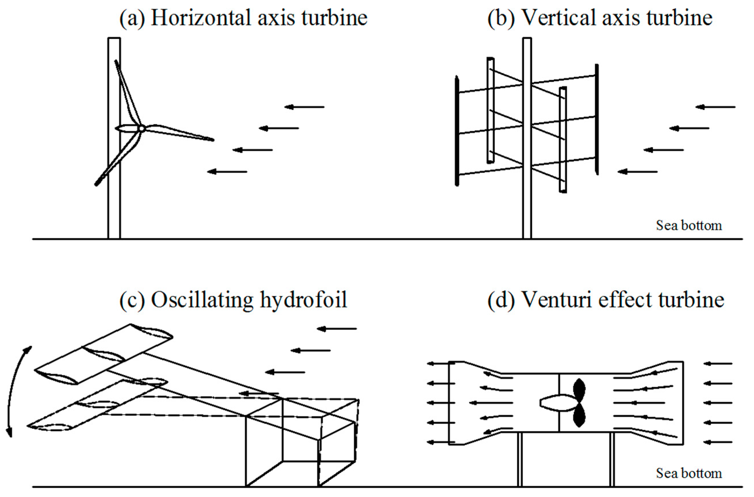 Energies 12 03658 g008 Energies 12 03658 g008