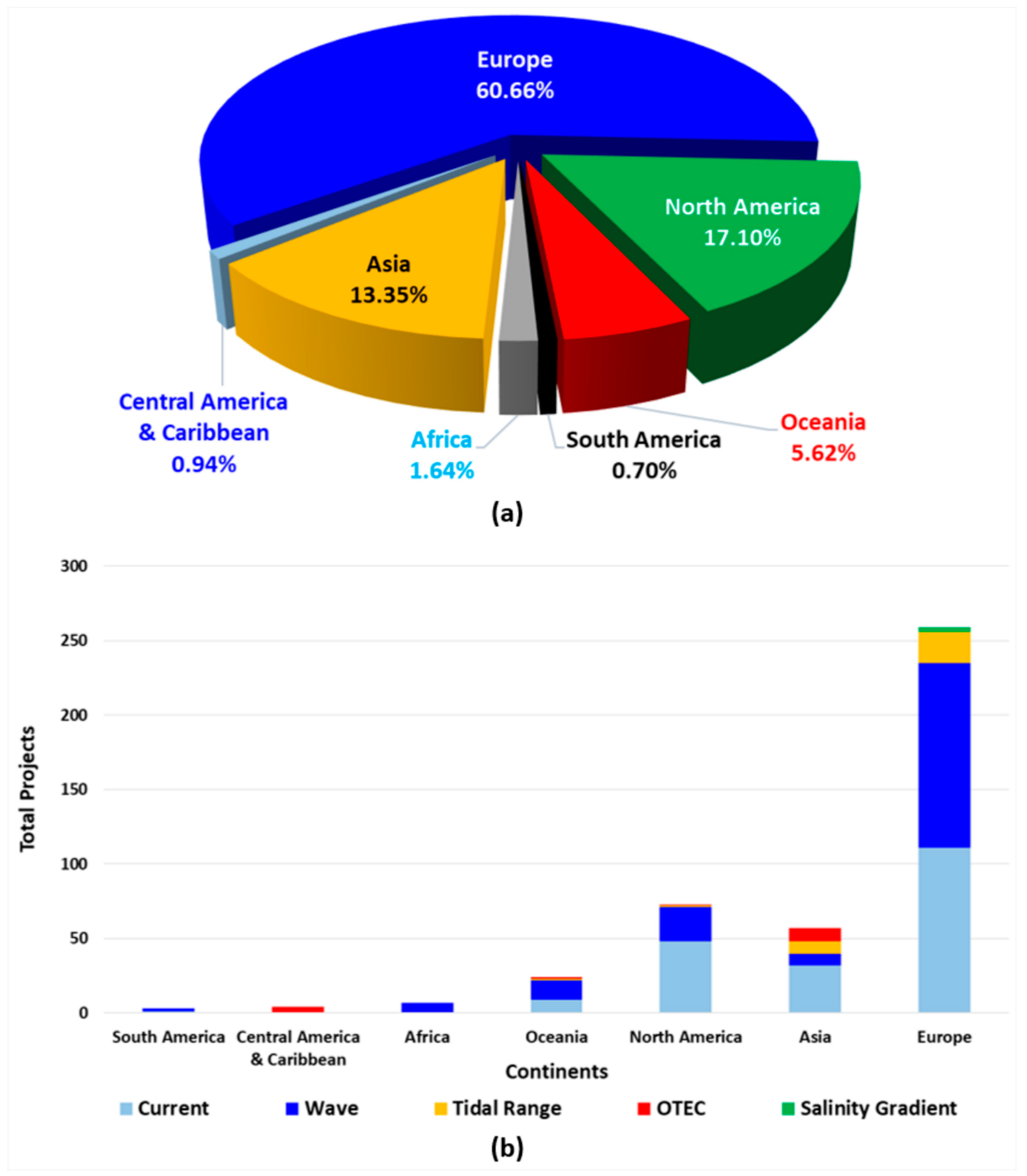 Energies 12 03658 g010 Energies 12 03658 g010