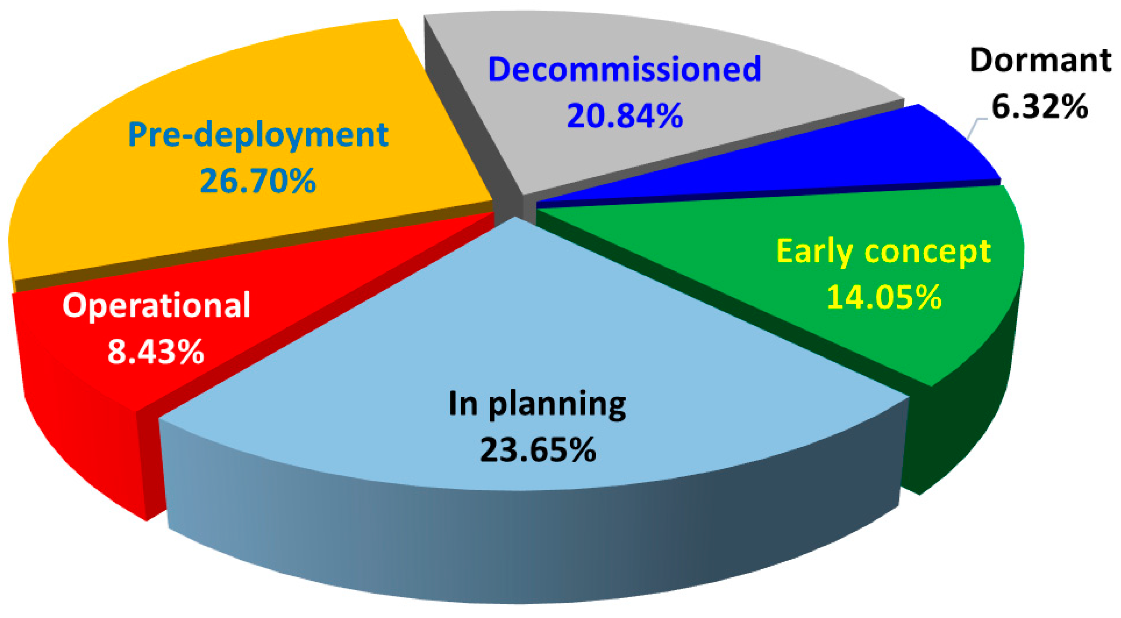 Energies 12 03658 g011 Energies 12 03658 g011