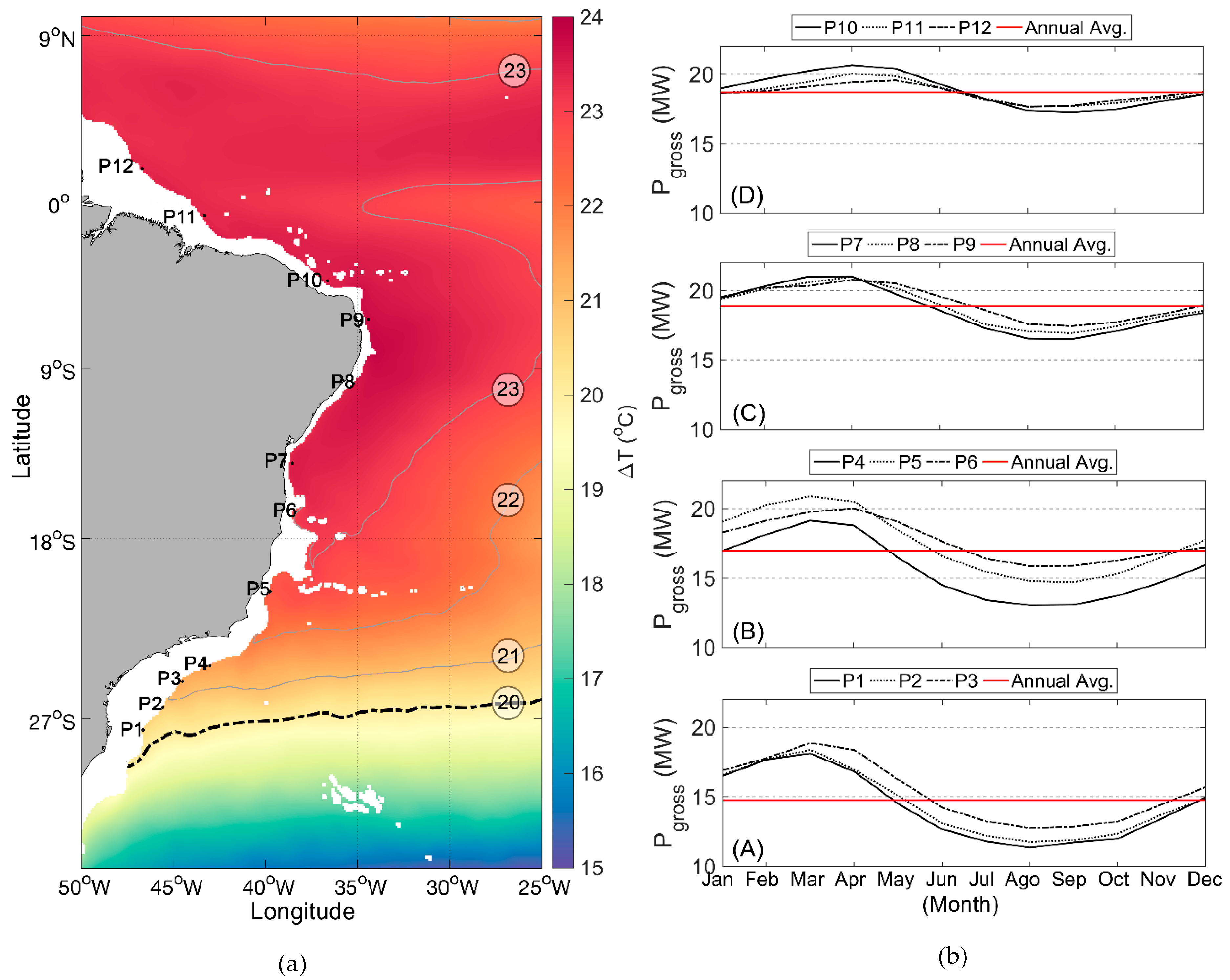 Energies 12 03658 g016 Energies 12 03658 g016