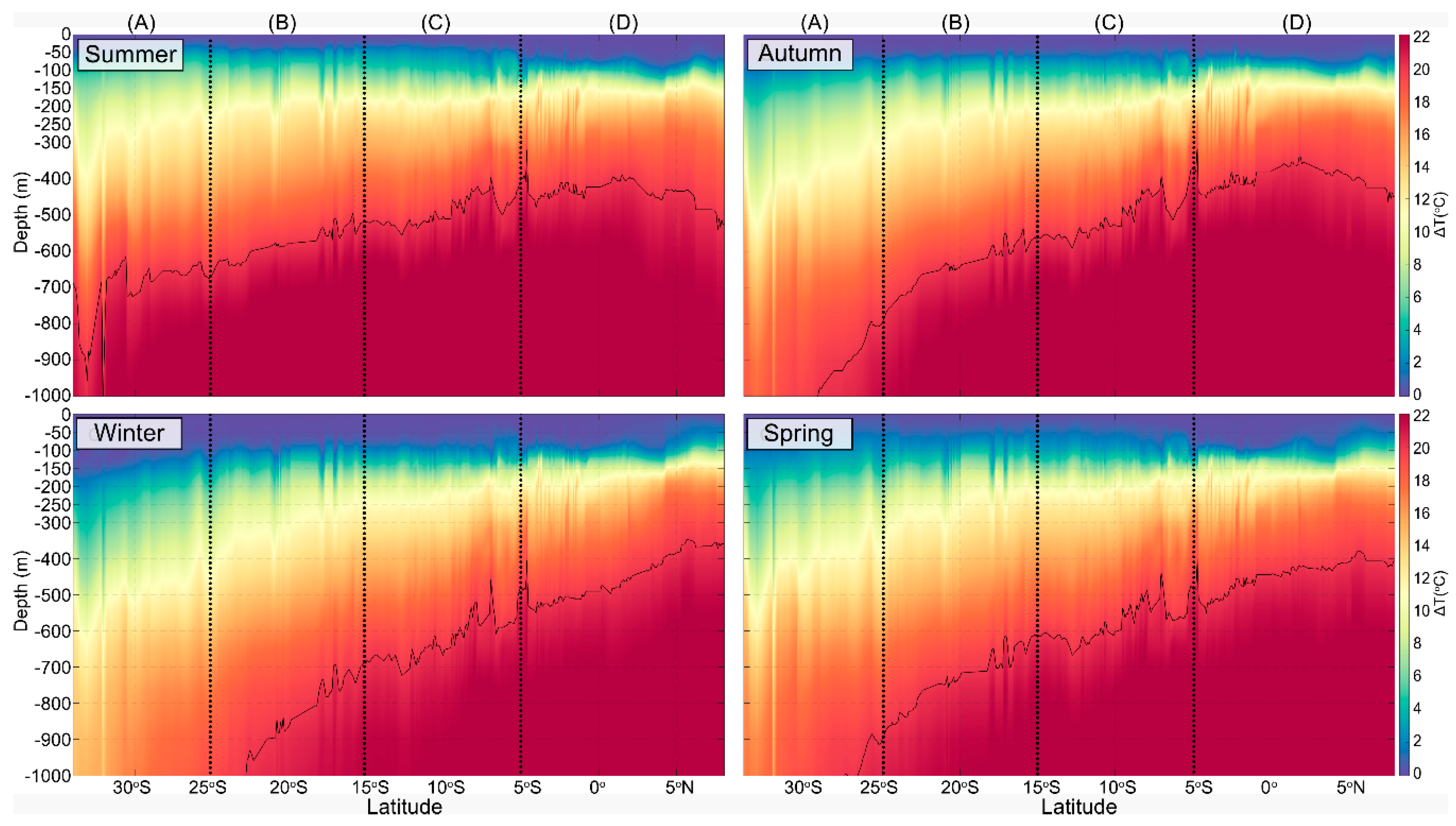 Energies 12 03658 g017 Energies 12 03658 g017