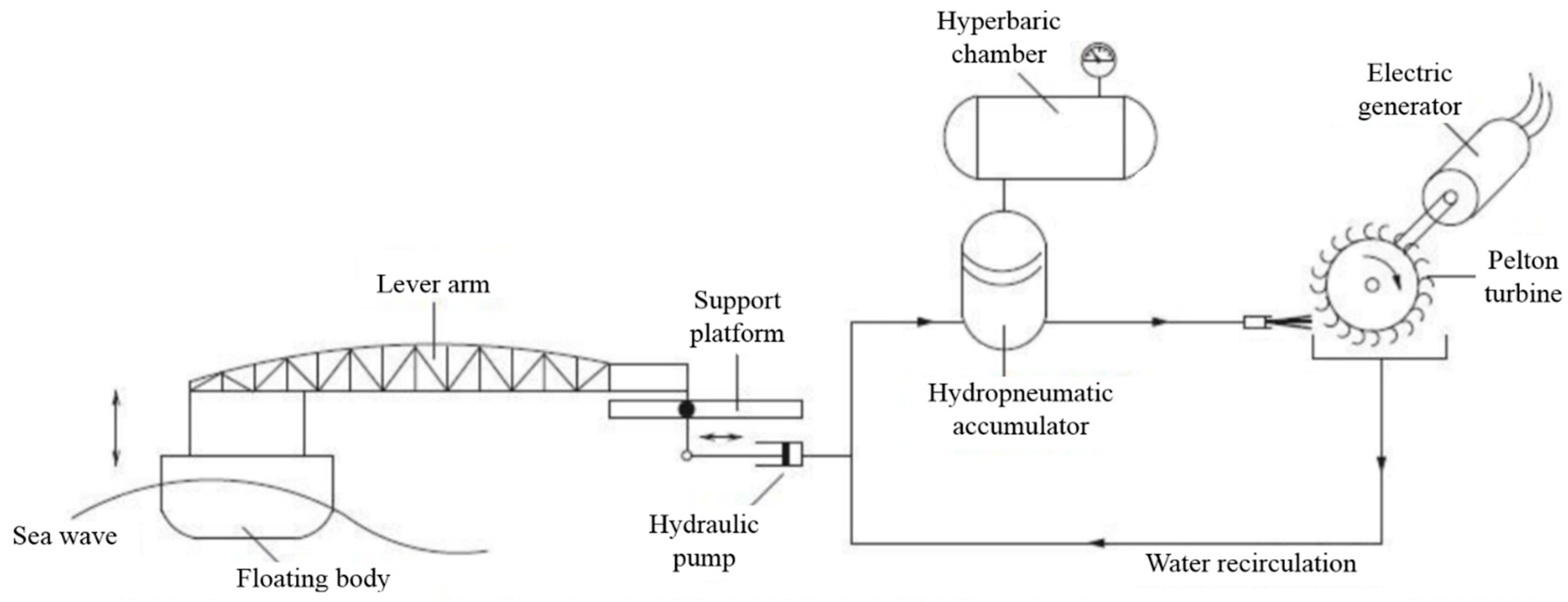 Energies 12 03658 g018 Energies 12 03658 g018