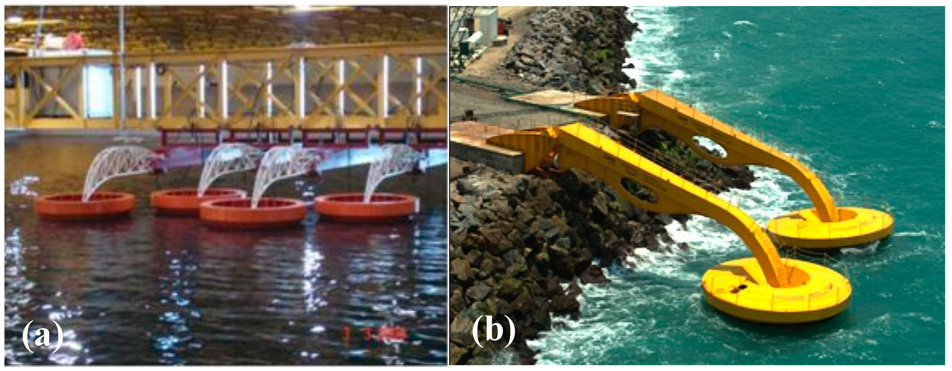 Energies 12 03658 g019 Energies 12 03658 g019