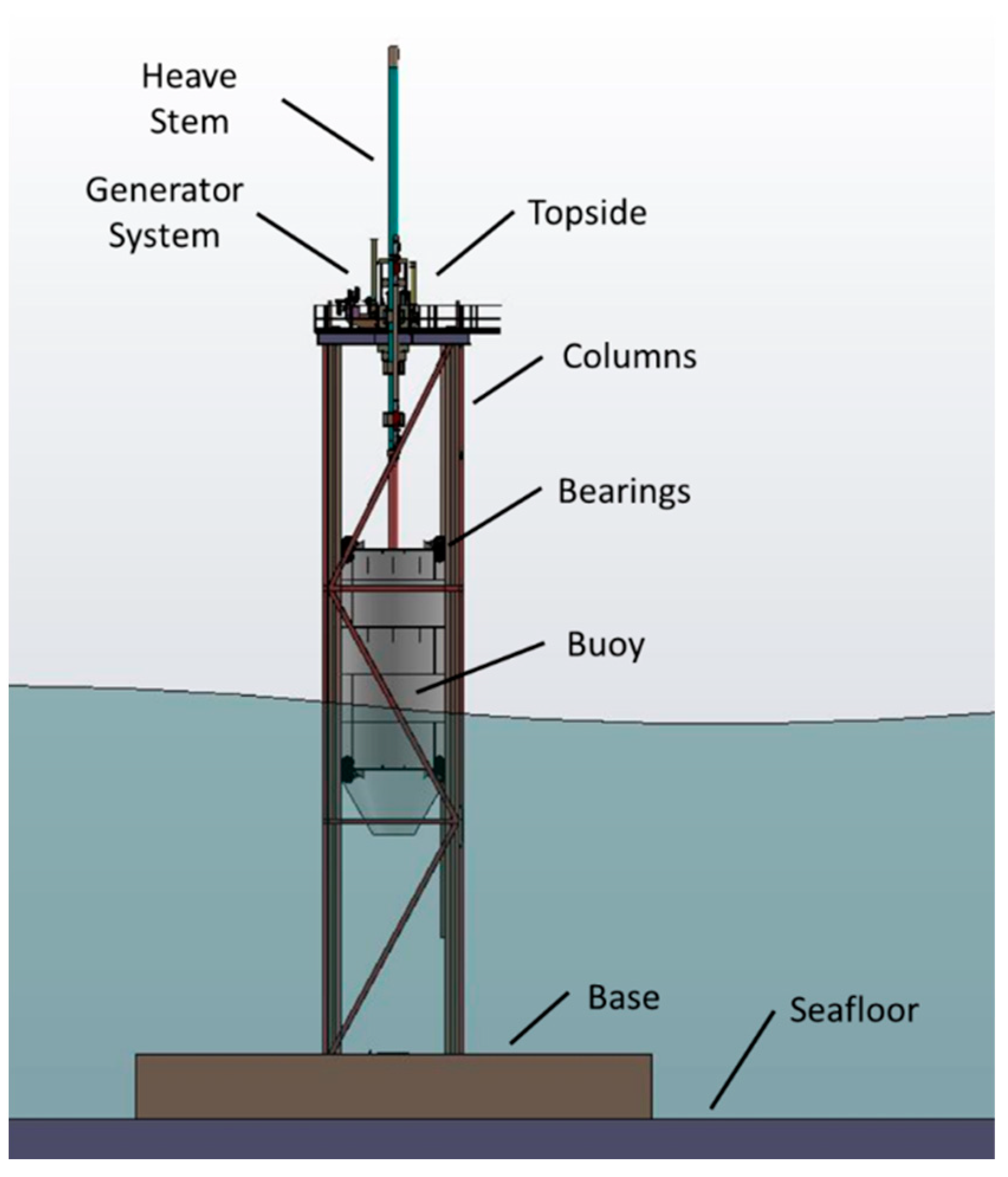 Energies 12 03658 g020 Energies 12 03658 g020