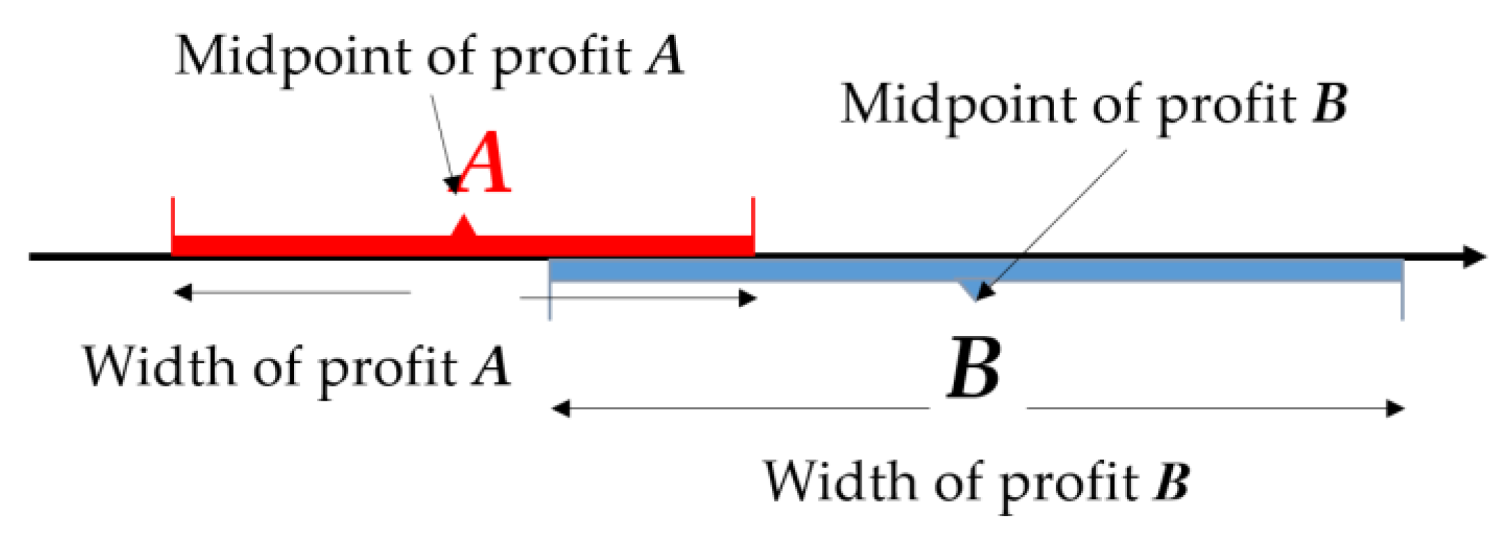 Energies 12 03662 g001 Energies 12 03662 g001