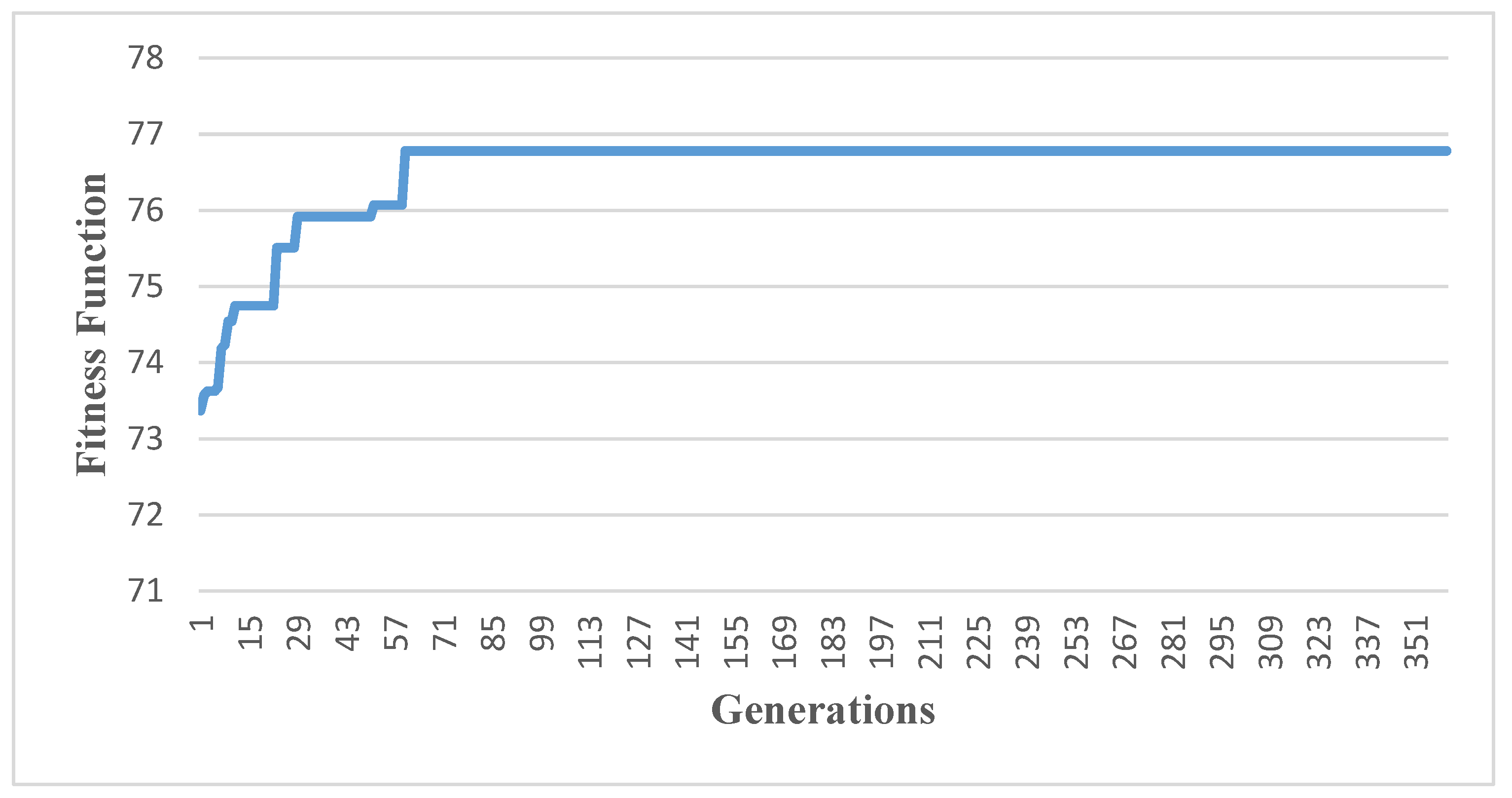 Energies 12 03665 g002 Energies 12 03665 g002