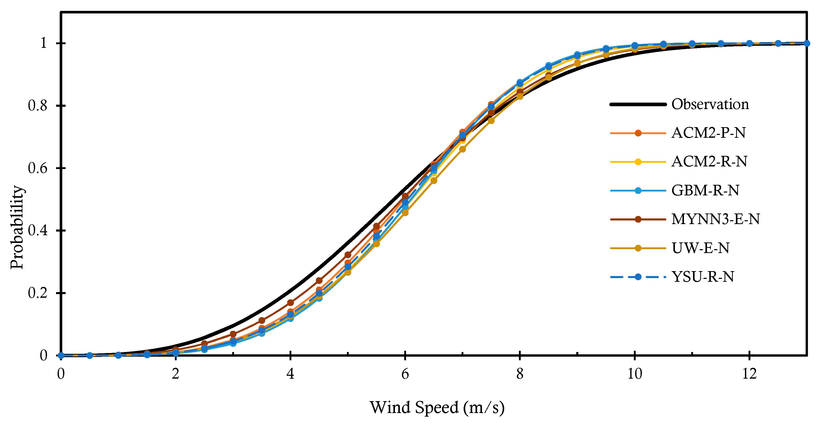 Energies 12 03670 g003