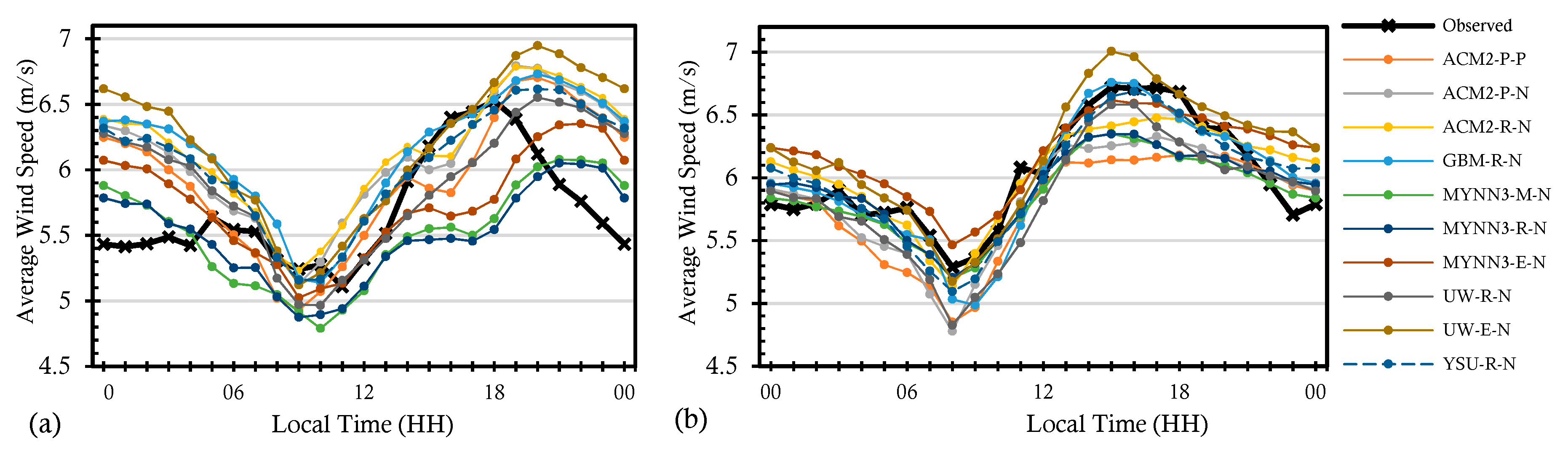 Energies 12 03670 g004