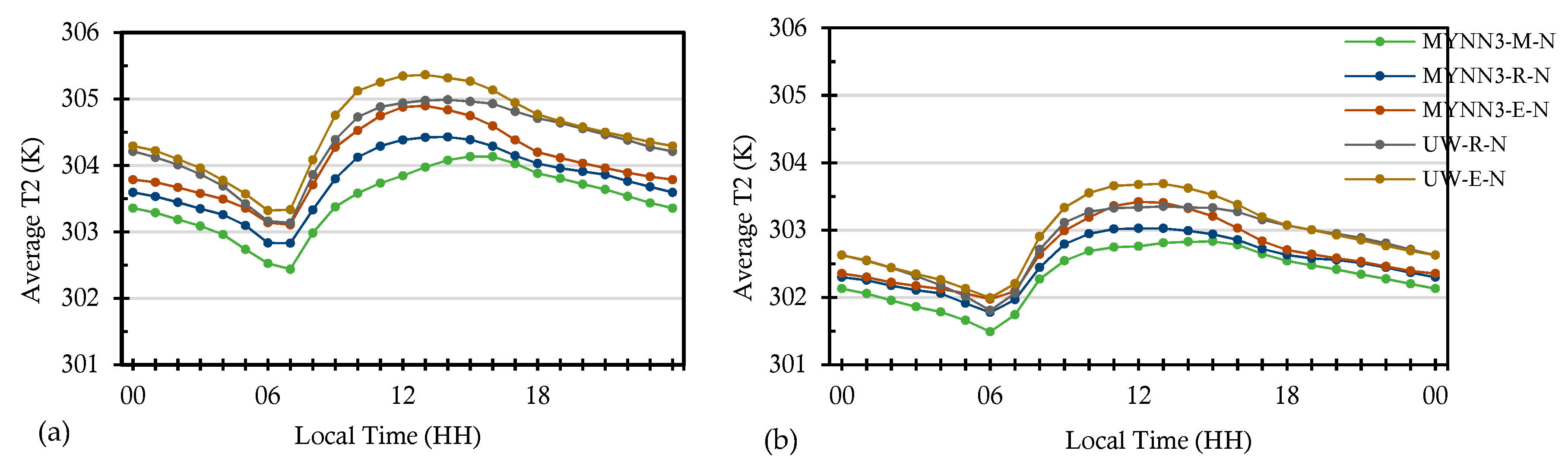 Energies 12 03670 g005
