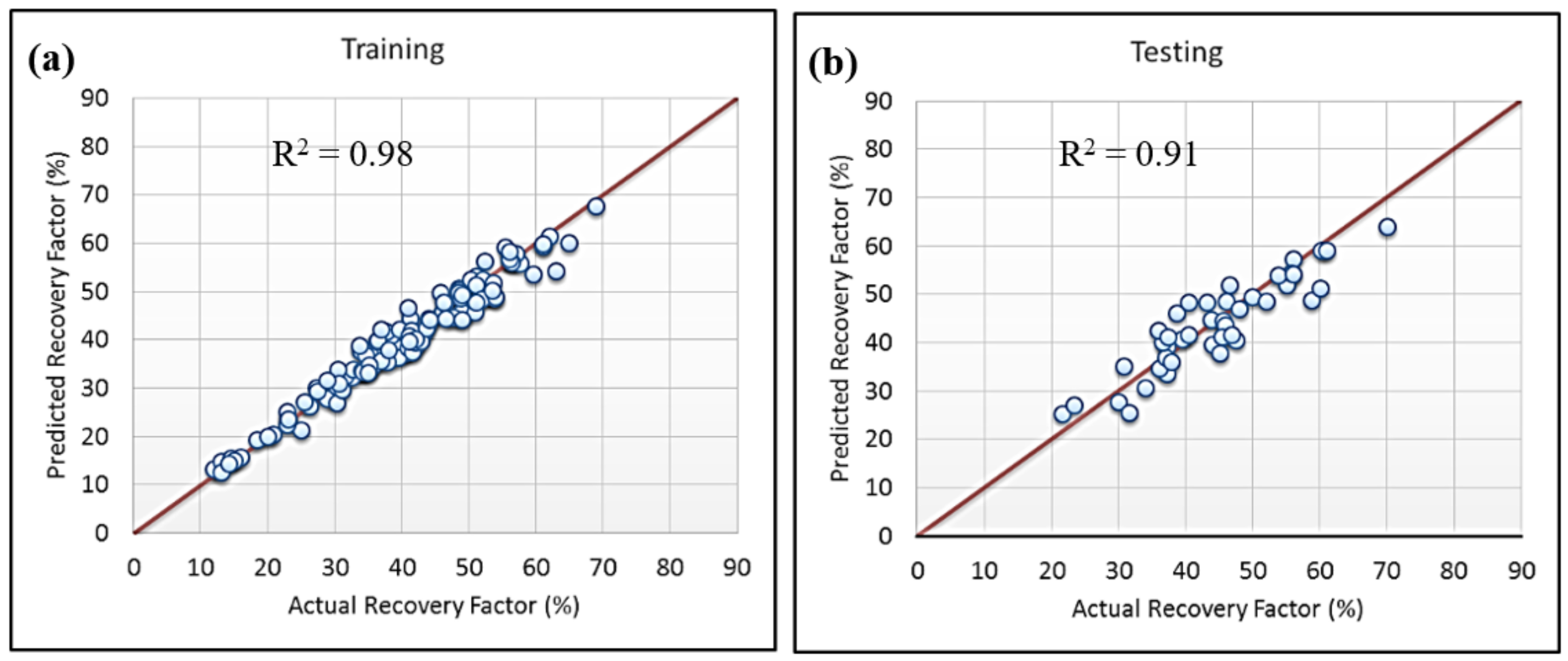Energies 12 03671 g004