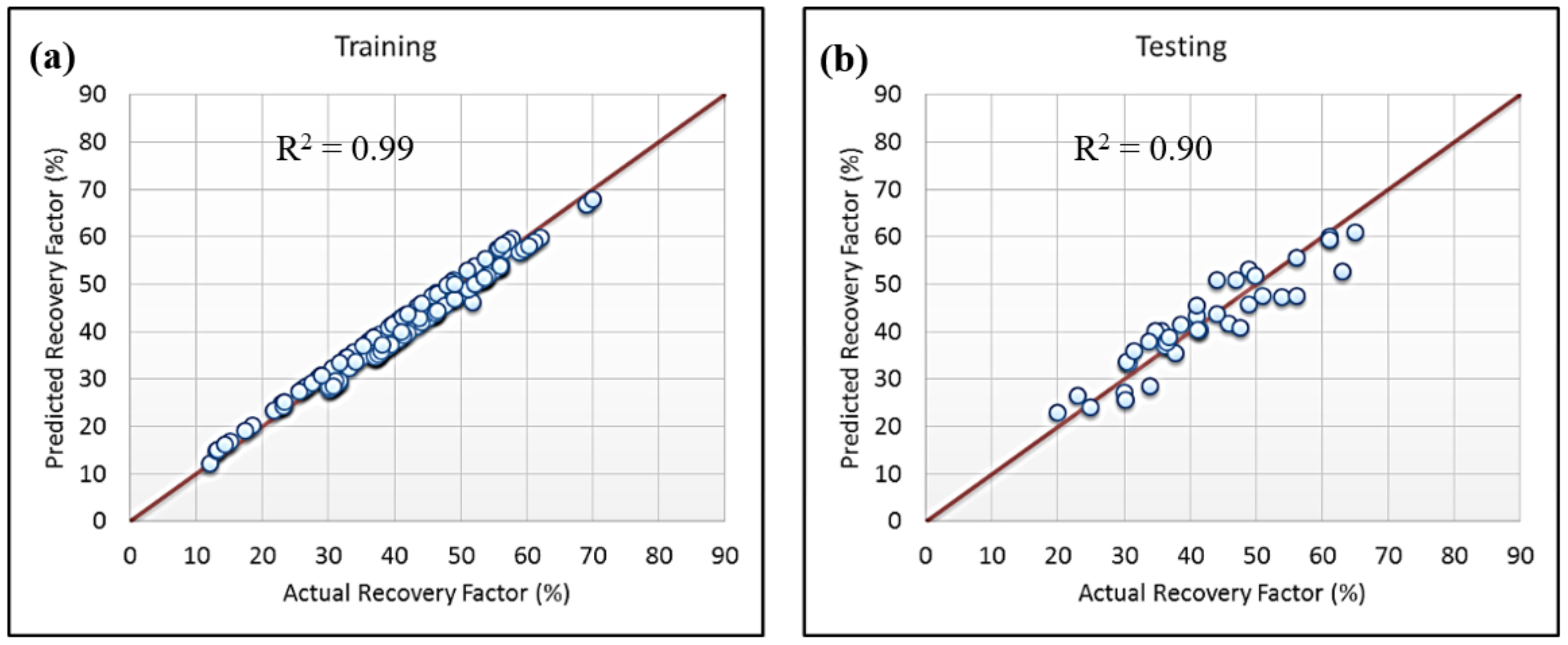 Energies 12 03671 g005