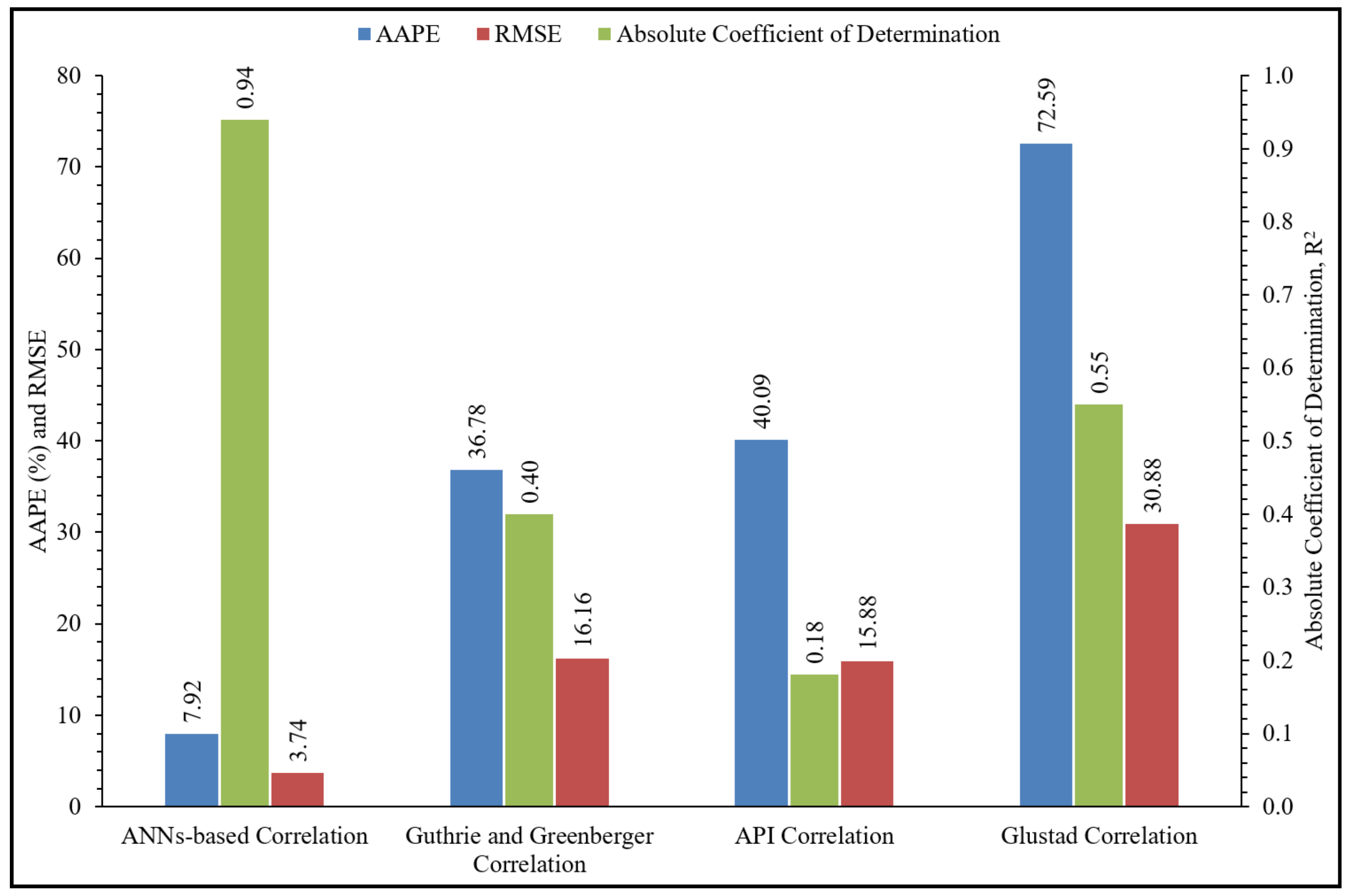 Energies 12 03671 g007
