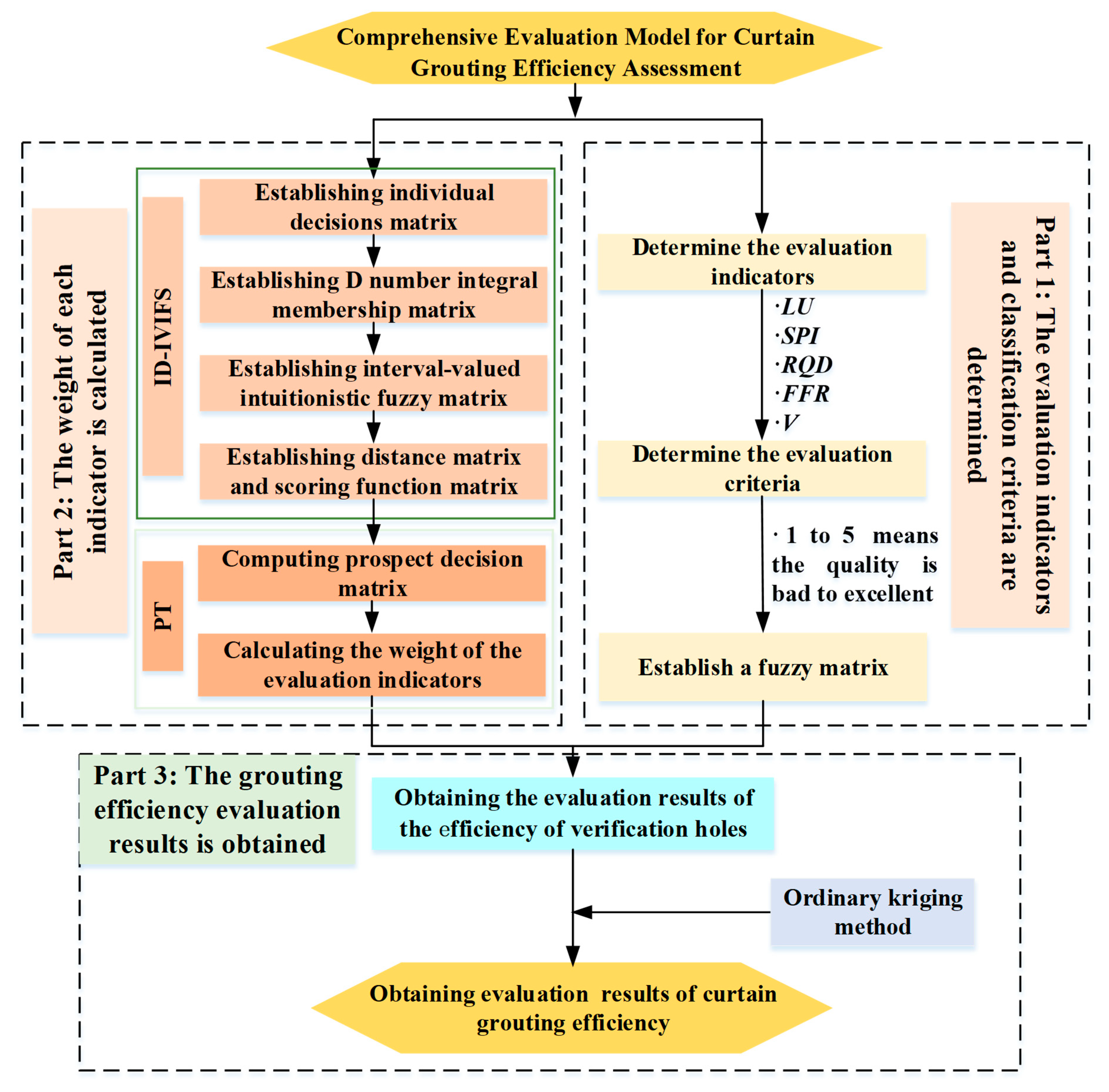 Energies 12 03674 g004