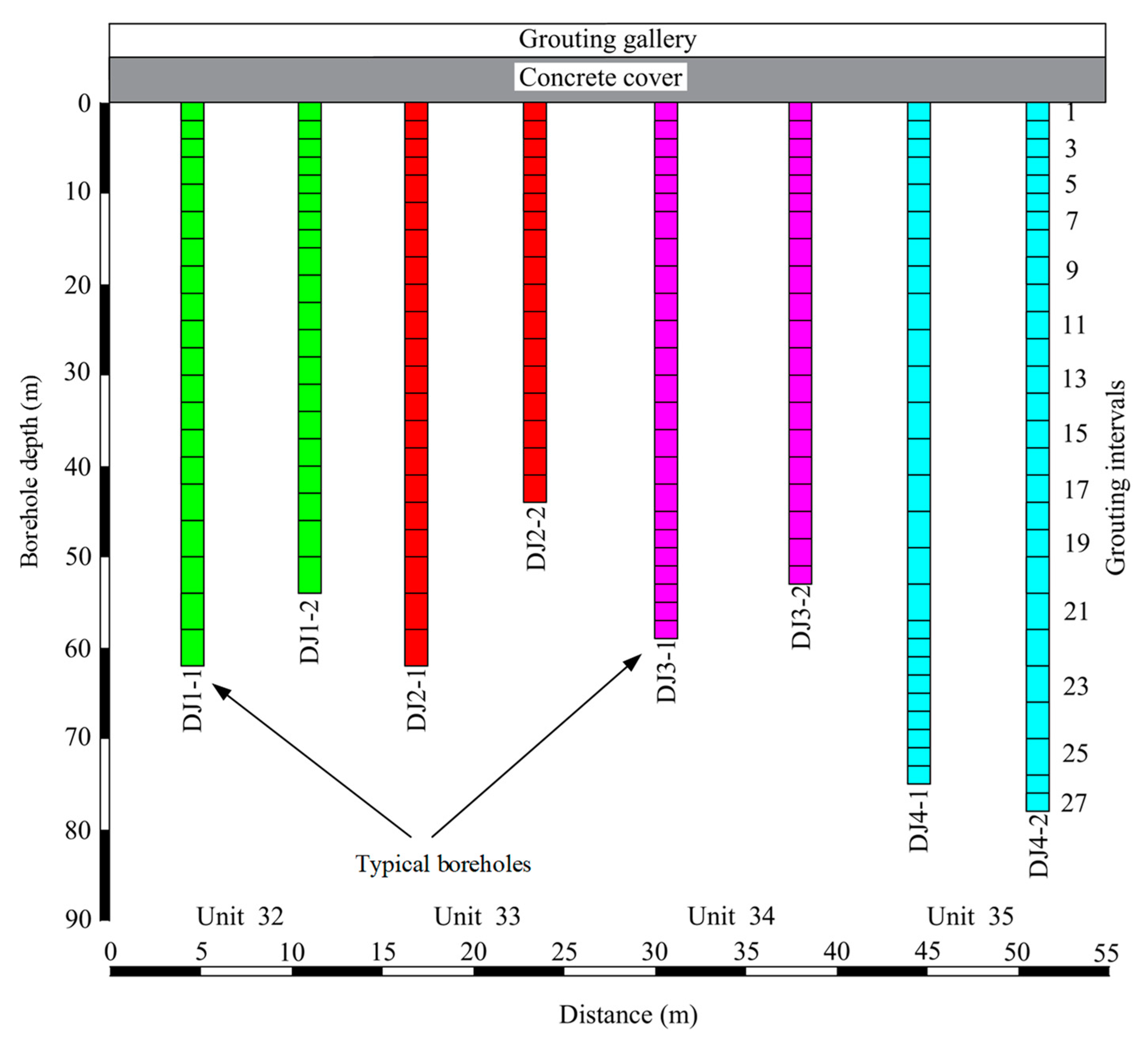 Energies 12 03674 g007