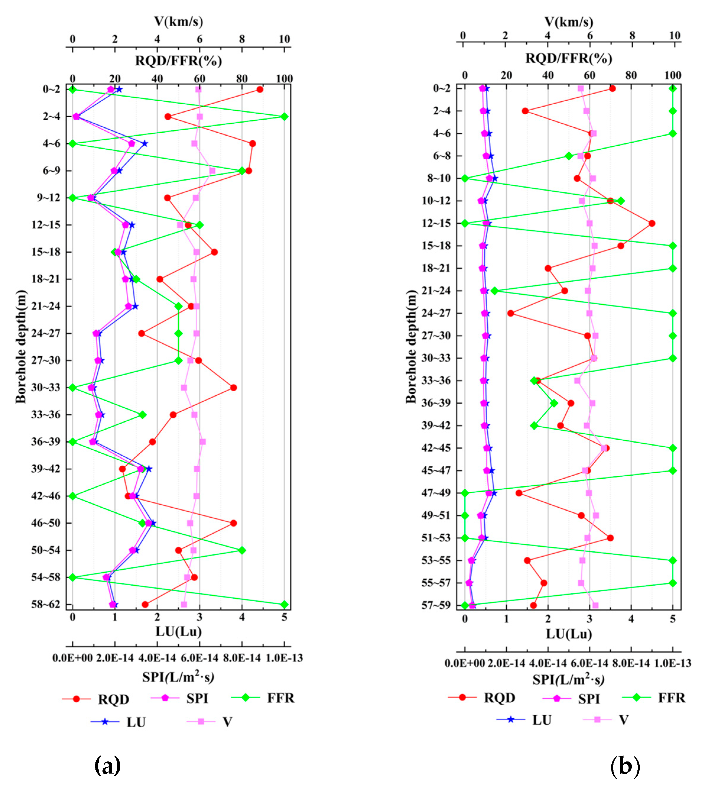 Energies 12 03674 g010