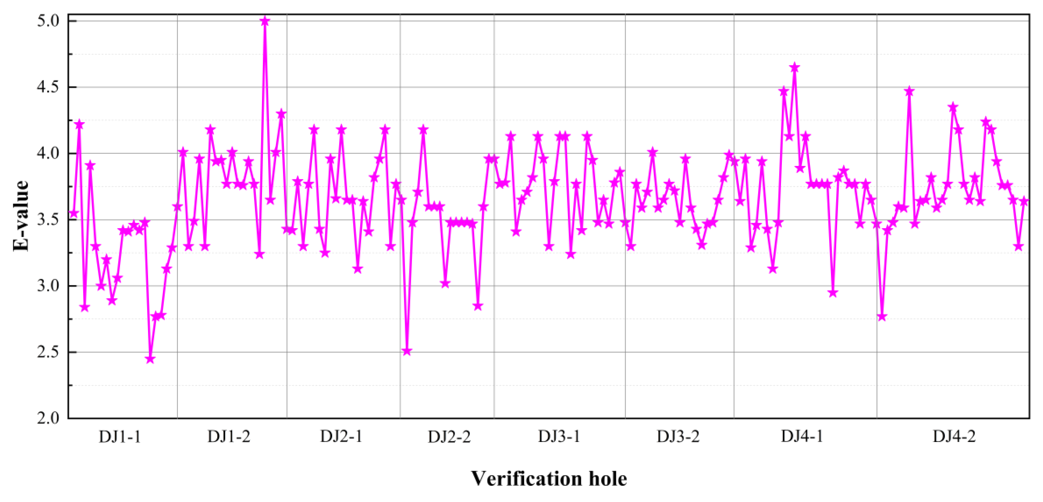 Energies 12 03674 g011