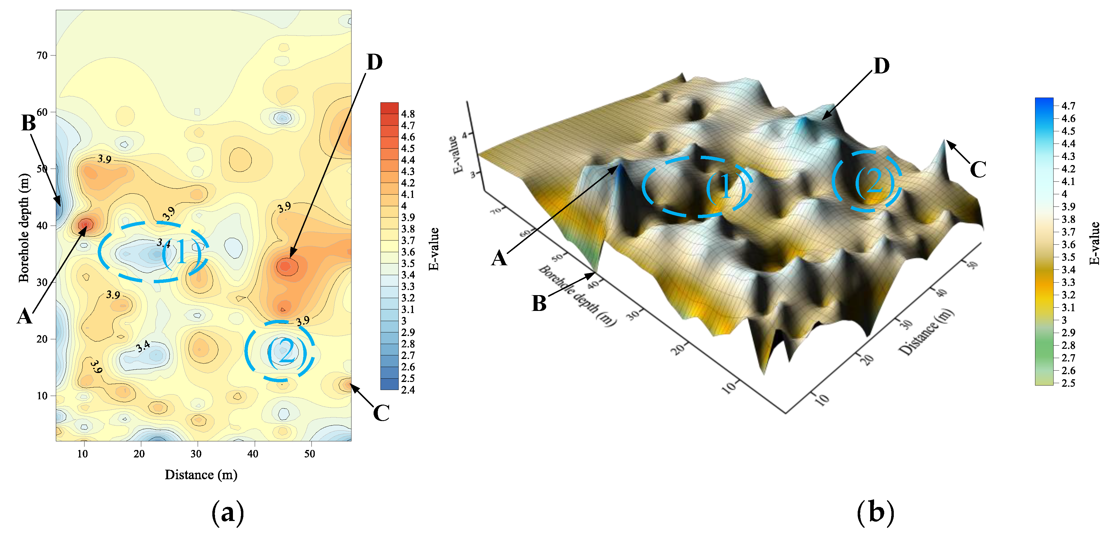 Energies 12 03674 g012