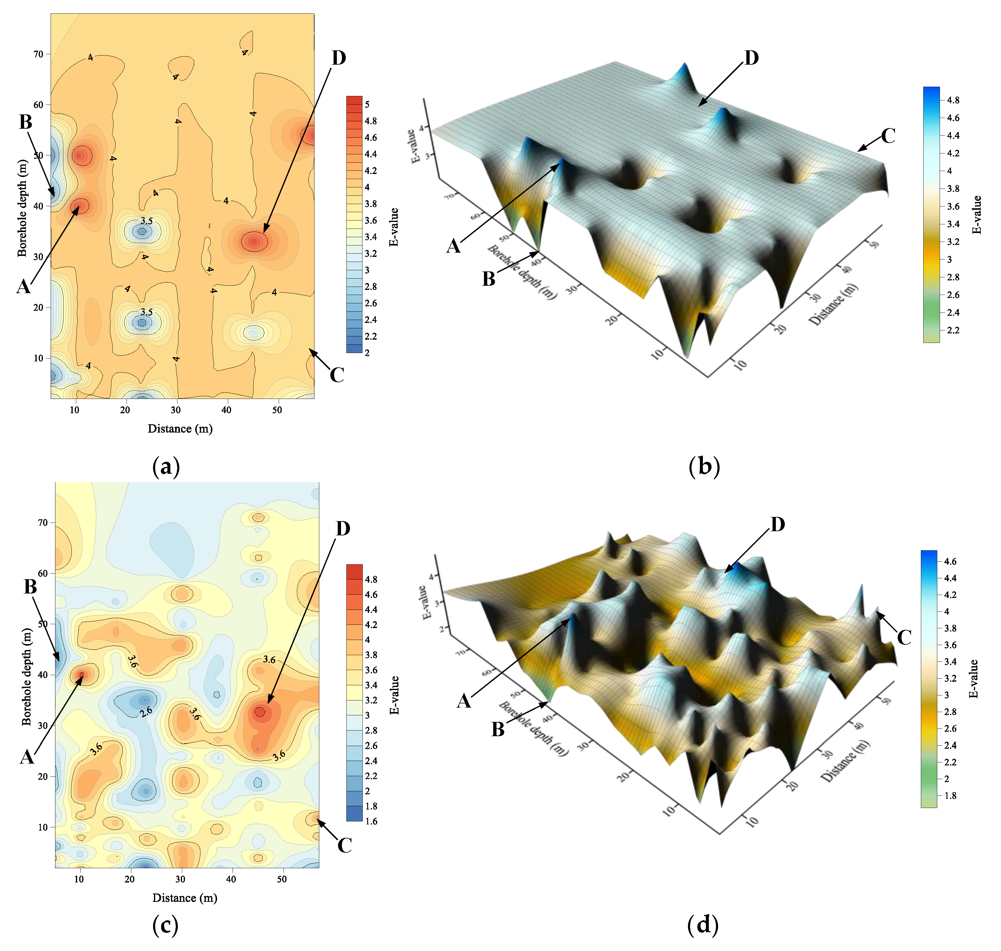 Energies 12 03674 g013