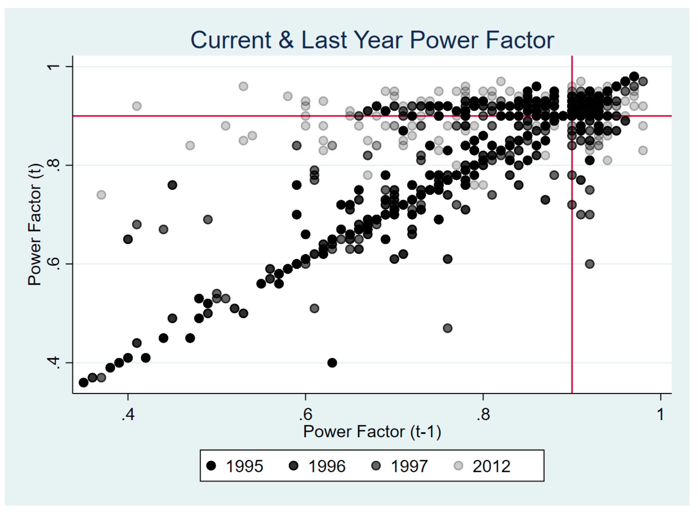 Energies 12 03684 g001