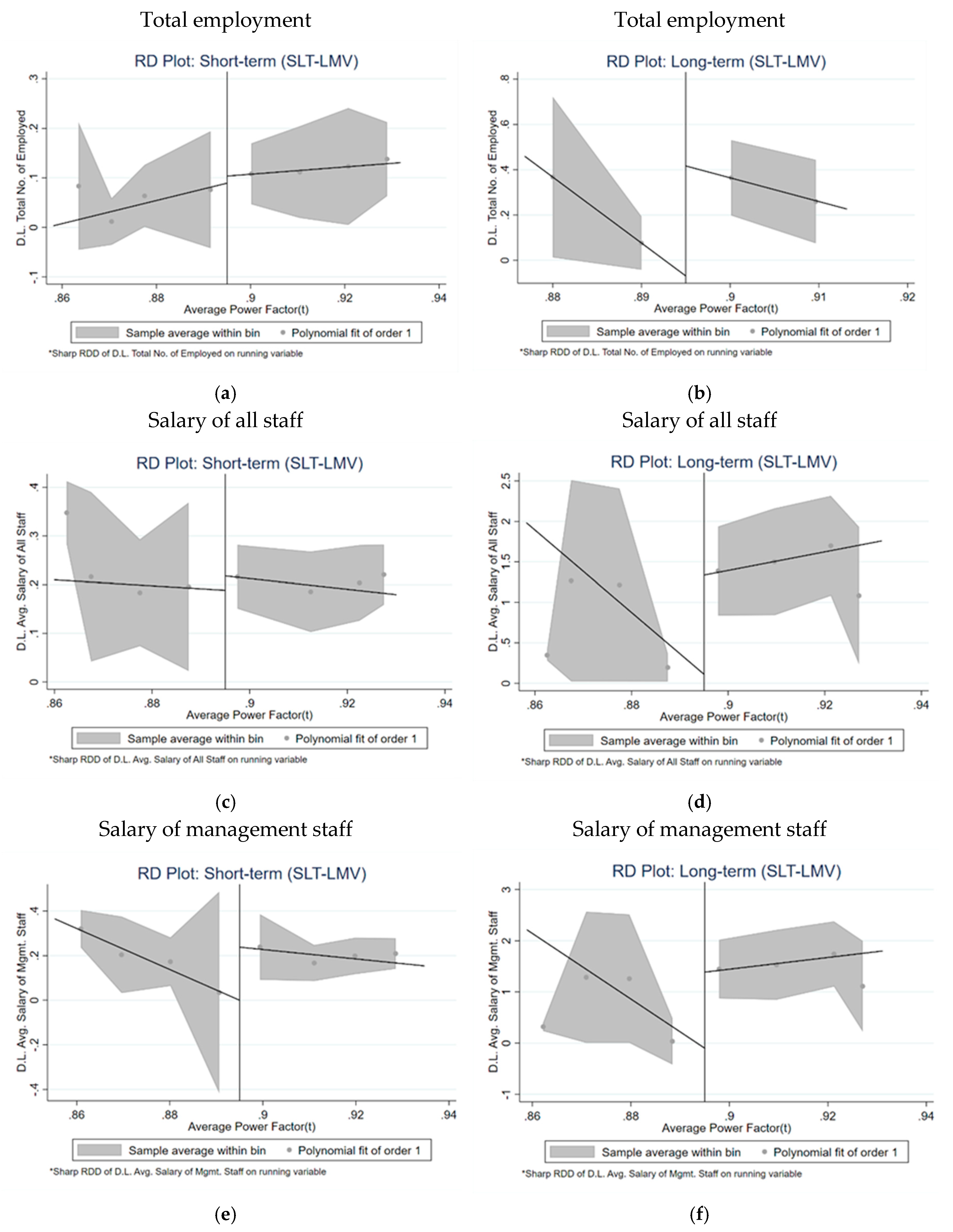 Energies 12 03684 g0a1a