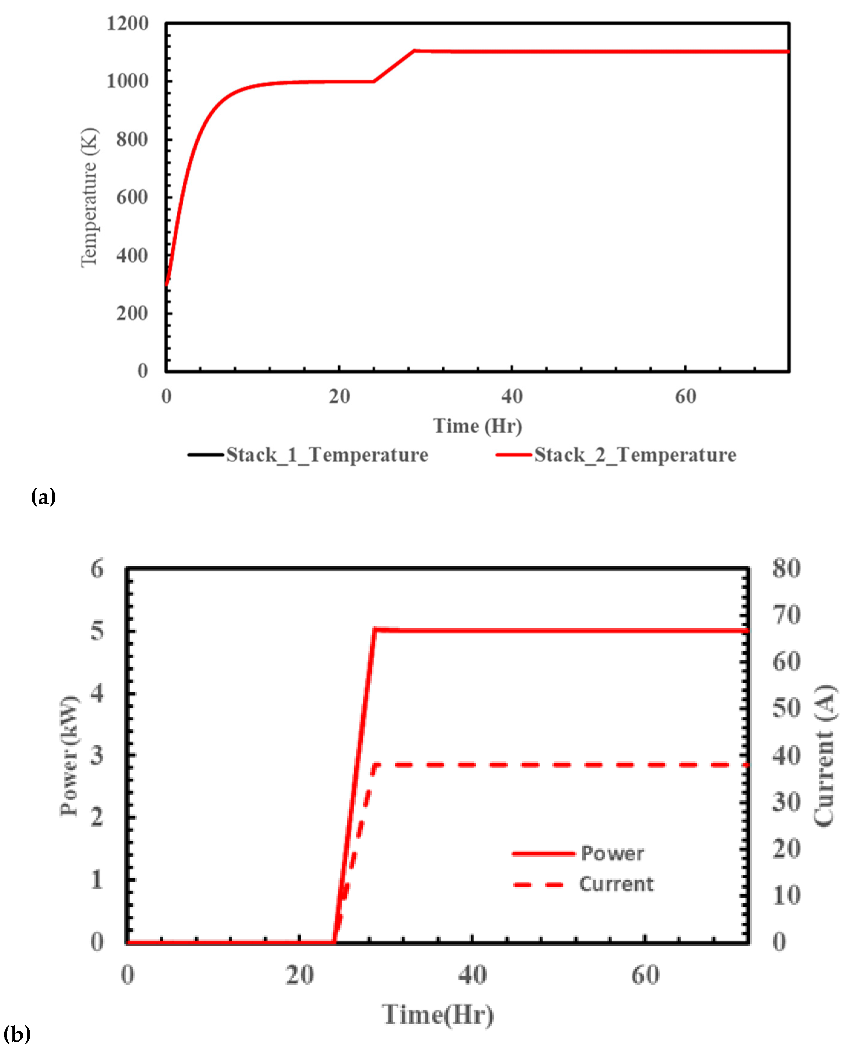 Energies 12 03686 g004 Energies 12 03686 g004