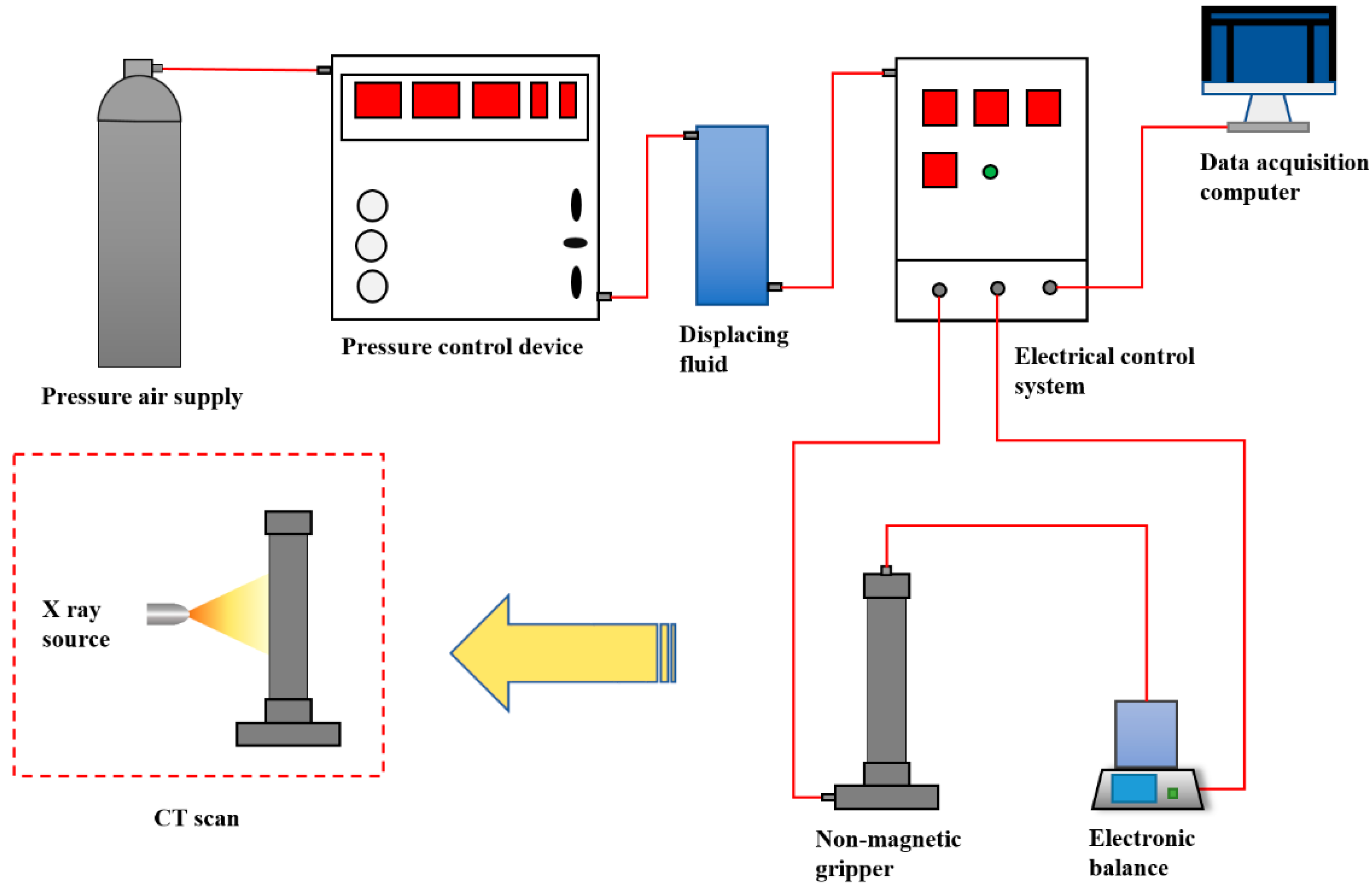 Energies 12 03688 g002
