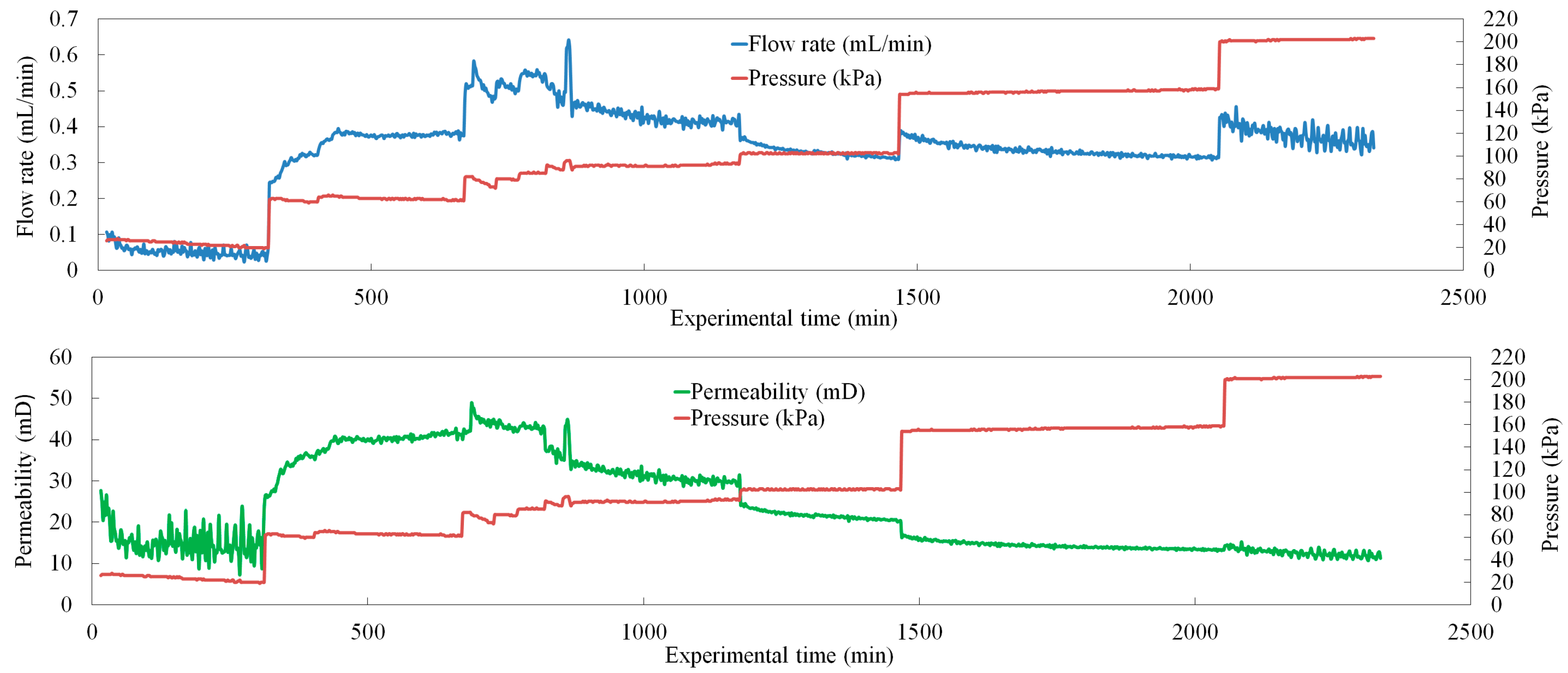 Energies 12 03688 g005