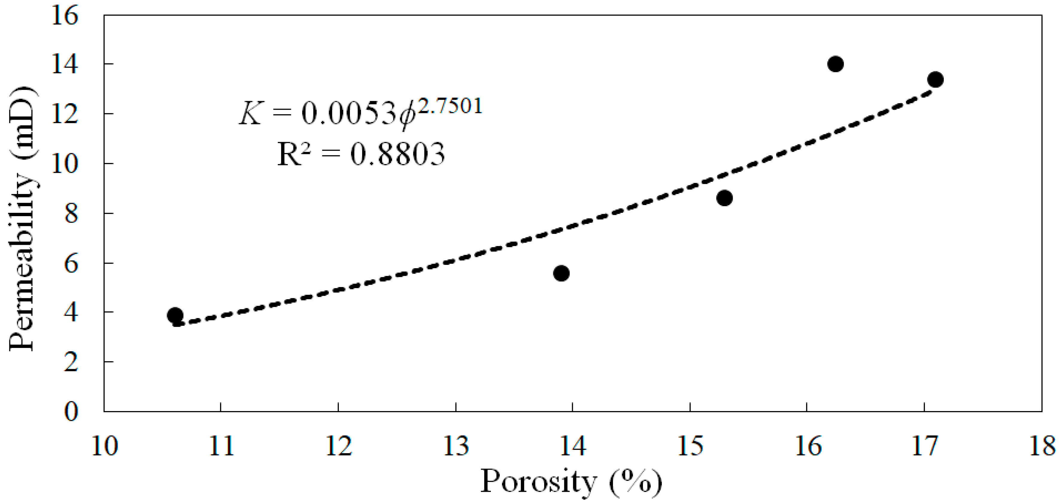 Energies 12 03688 g011