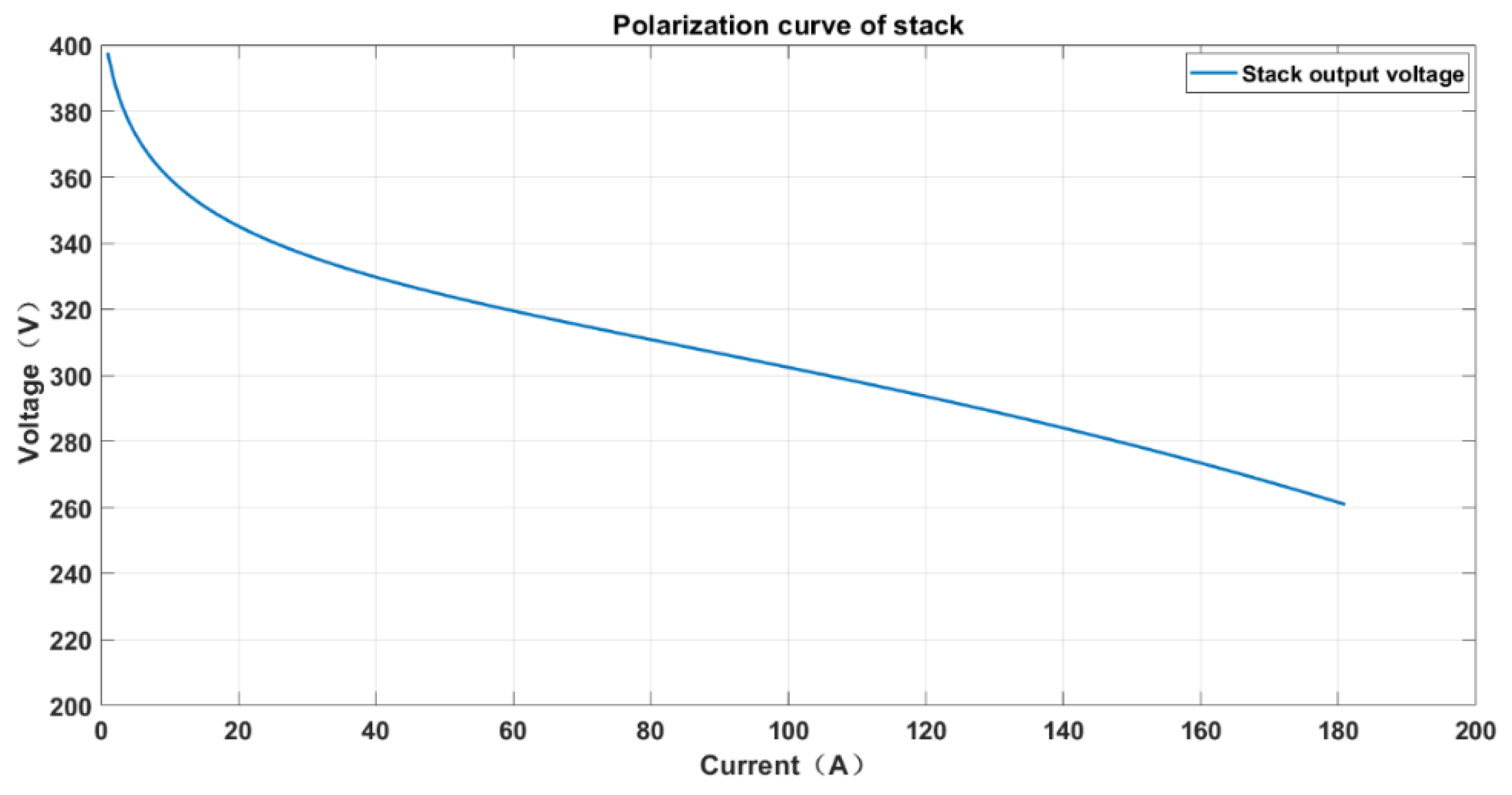 Energies 12 03692 g002 Energies 12 03692 g002
