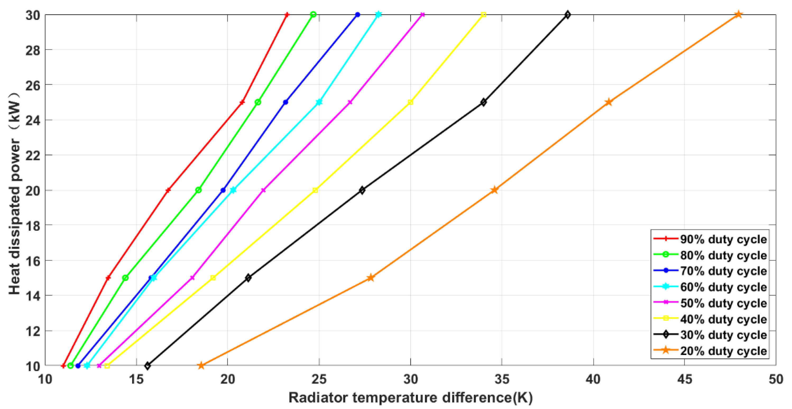 Energies 12 03692 g004 Energies 12 03692 g004