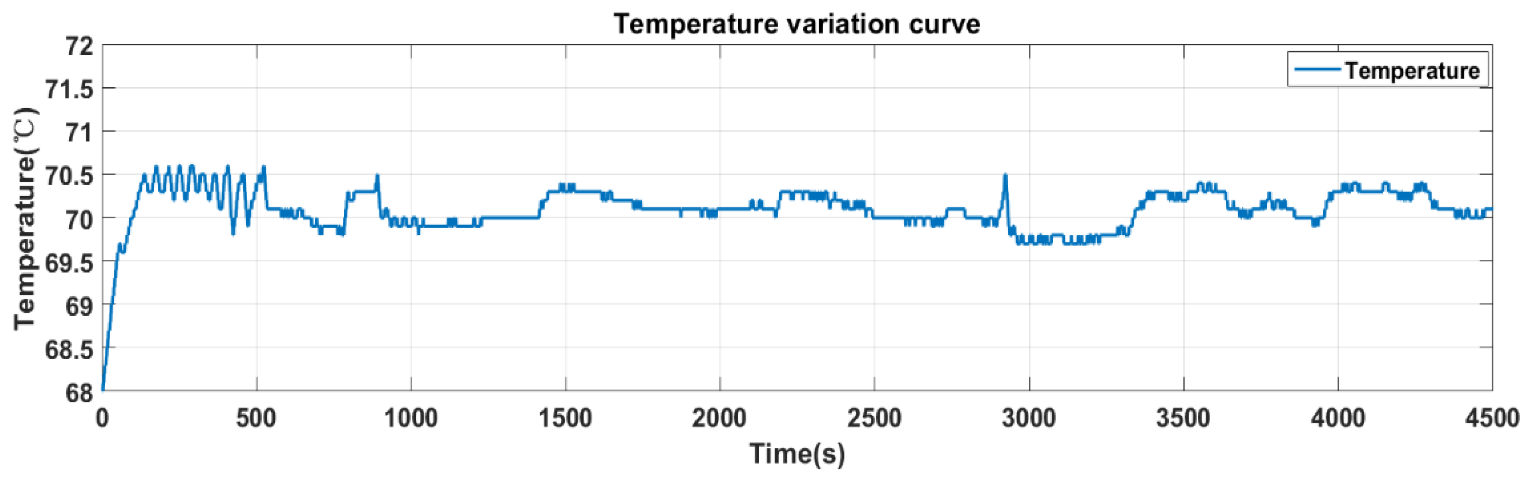 Energies 12 03692 g012 Energies 12 03692 g012