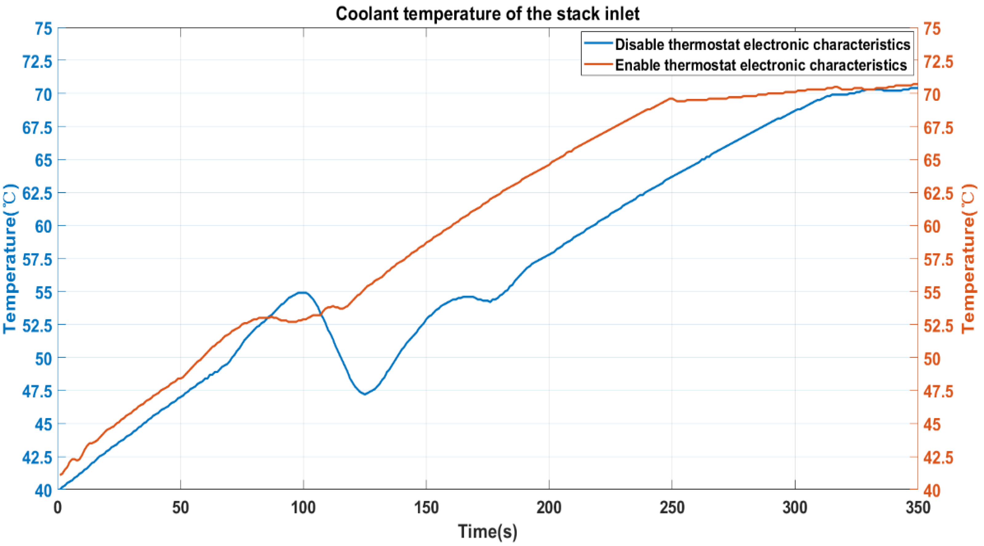 Energies 12 03692 g014 Energies 12 03692 g014