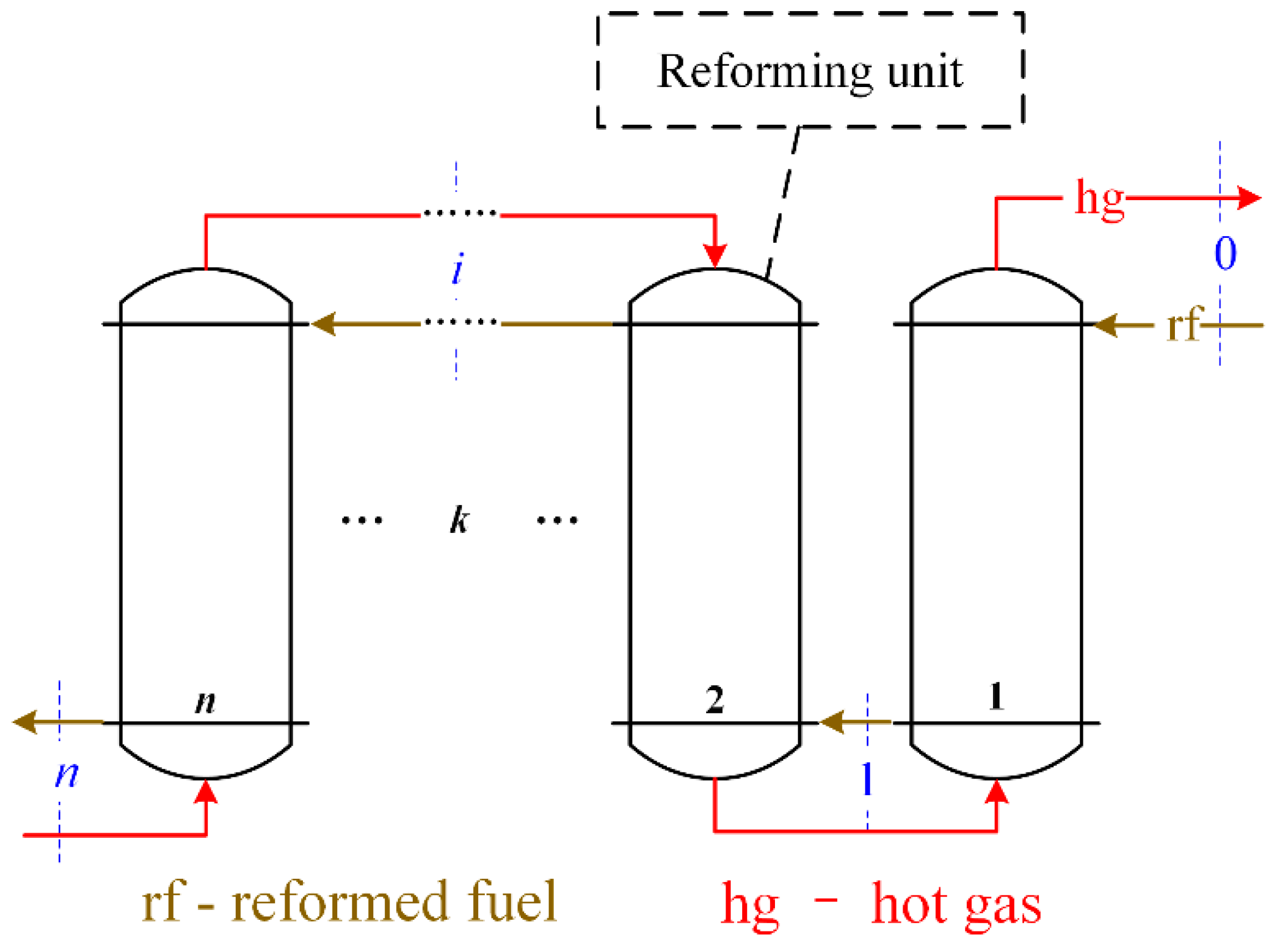 Energies 12 03693 g002 Energies 12 03693 g002