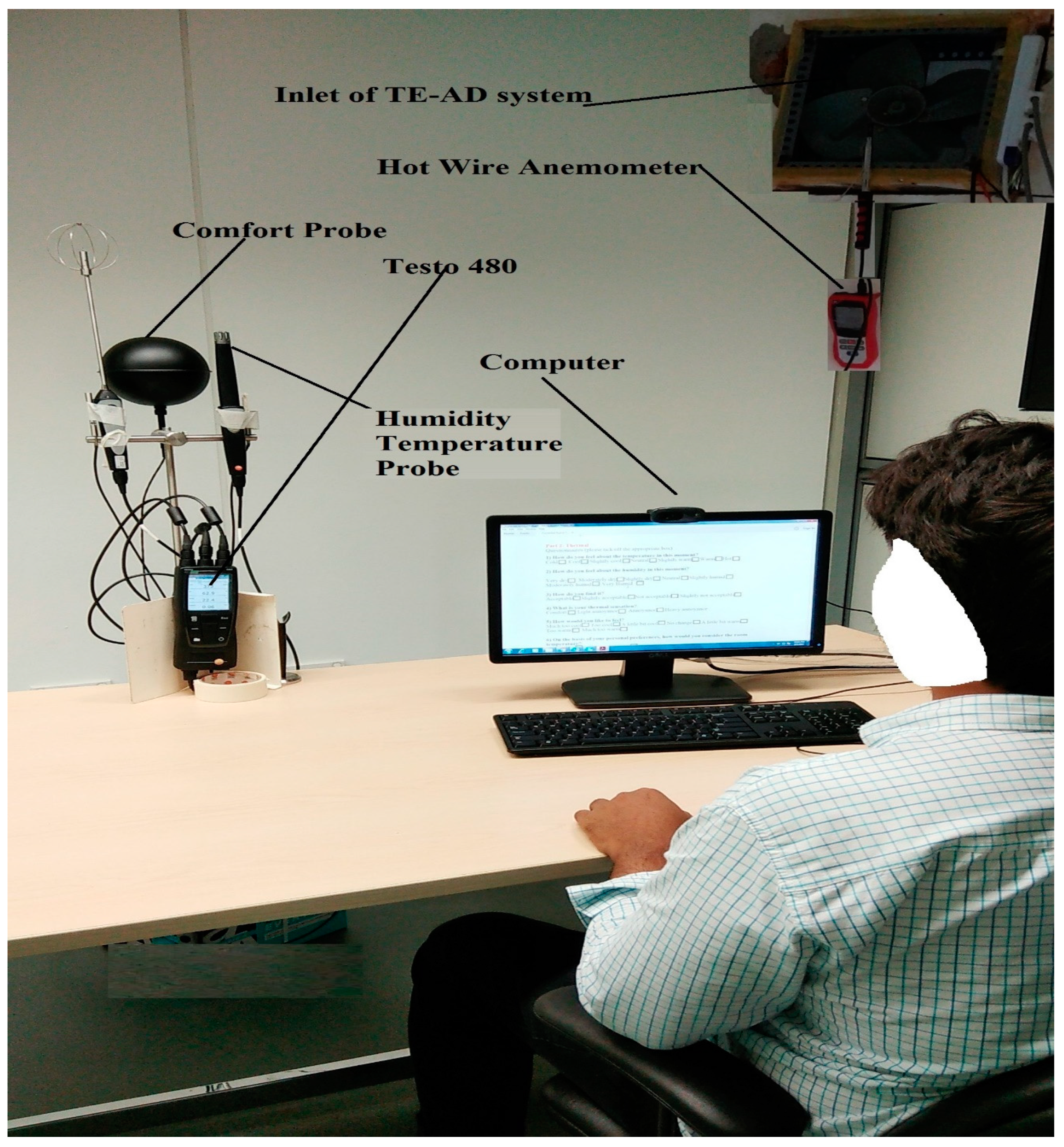 Energies 12 03695 g001