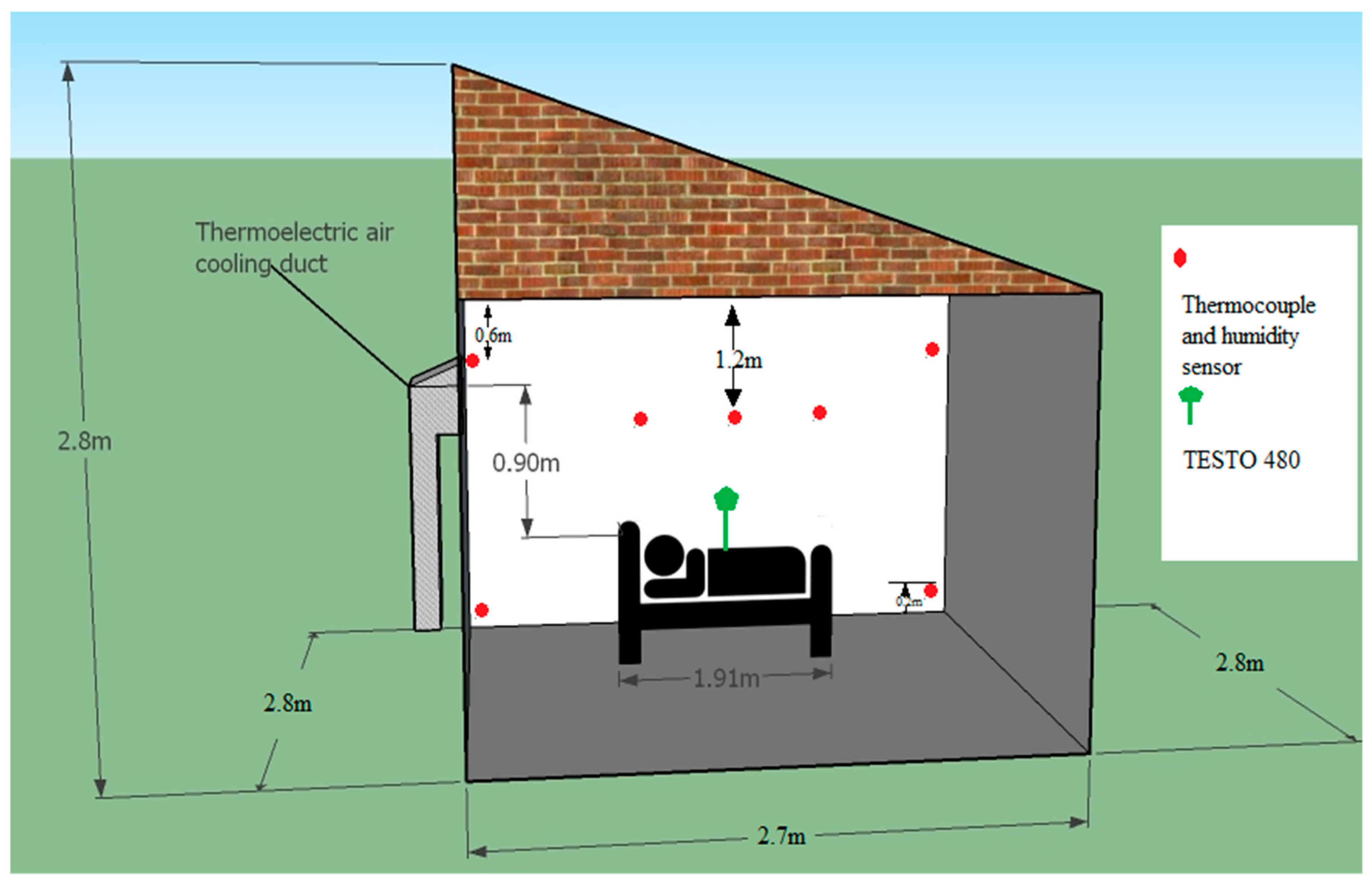 Energies 12 03695 g002
