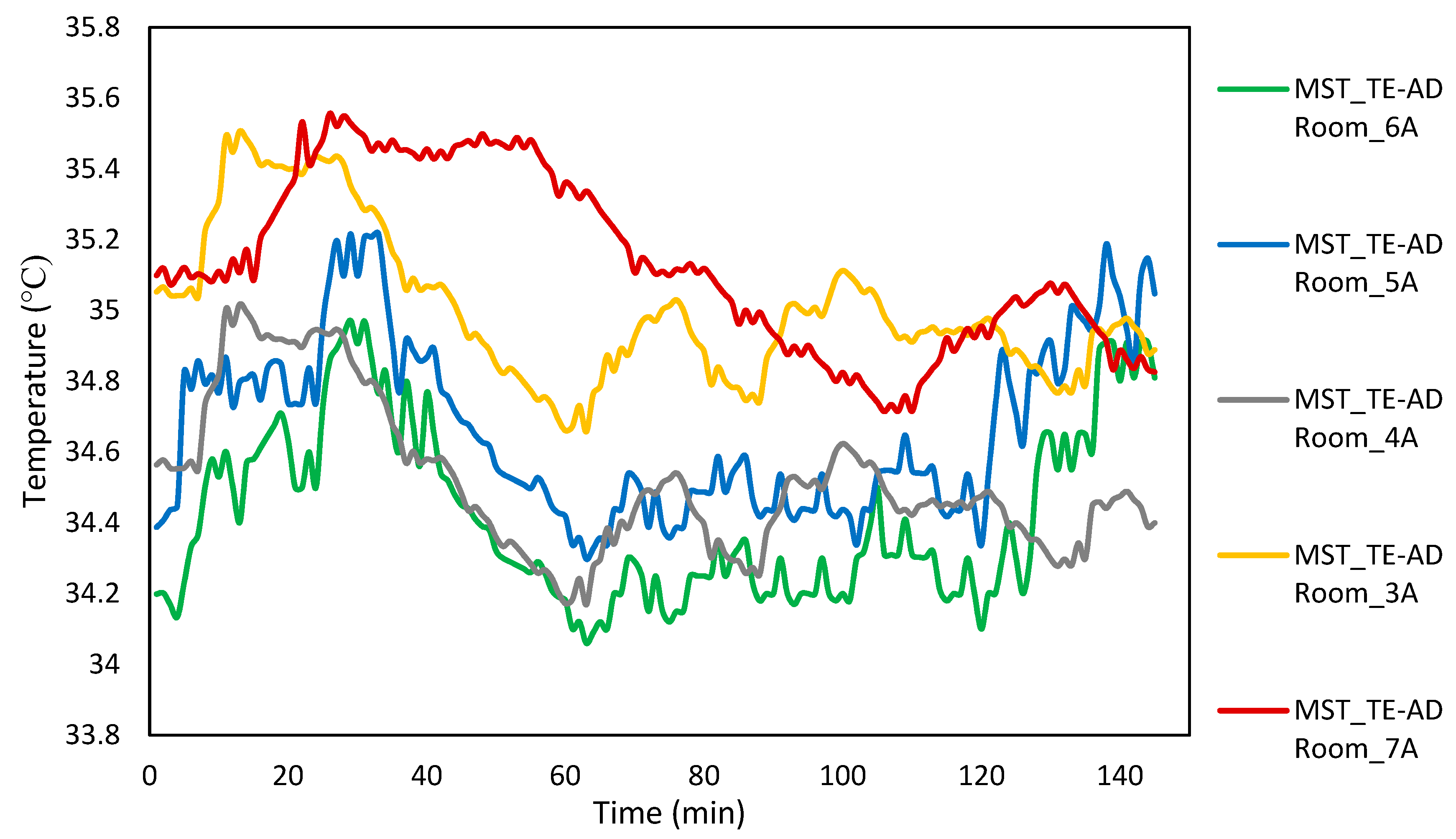 Energies 12 03695 g008